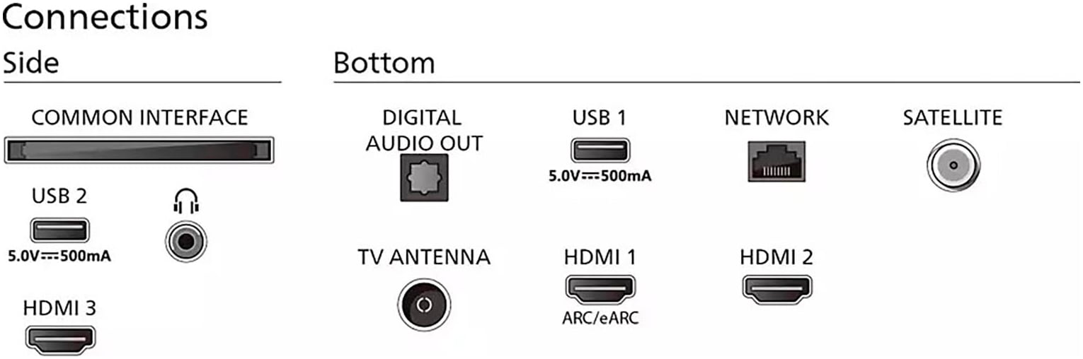 Philips LED-Fernseher »55PUS8349/12«, 4K Ultra HD, Smart-TV, WLAN, Dolby Atmos Sound, Ambilight (3-seitig)