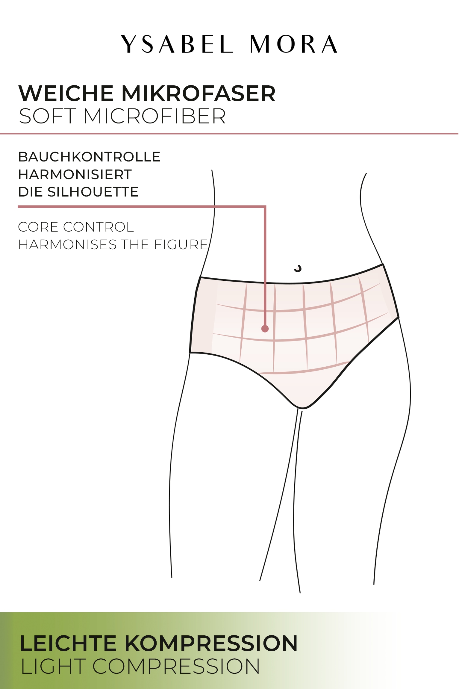 YSABEL MORA Shapingslip 2er Pack,  ultraflache Nähte, Form-Effekt, elastisch, weich