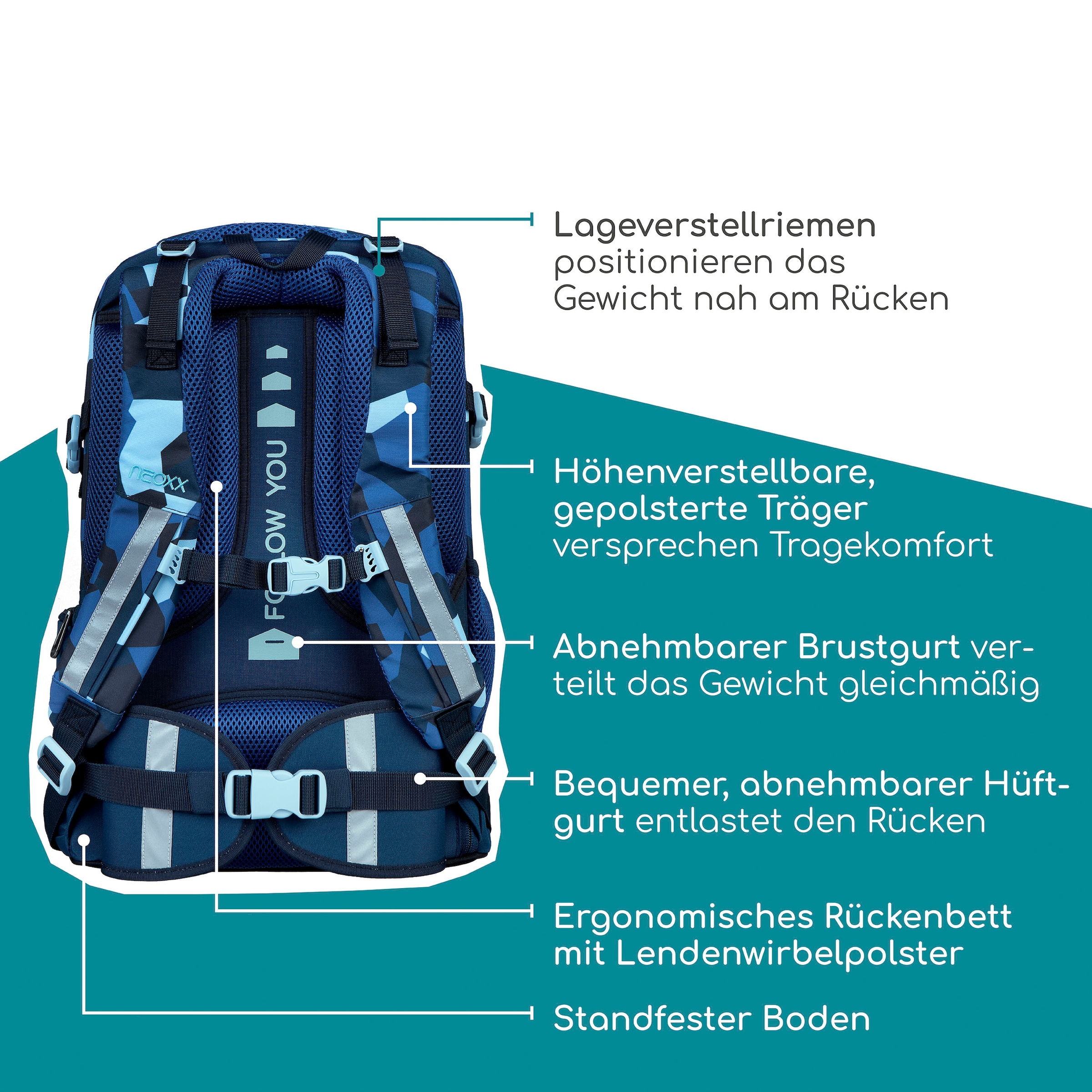 neoxx Schulrucksack »Active Pro, Camo Nation«