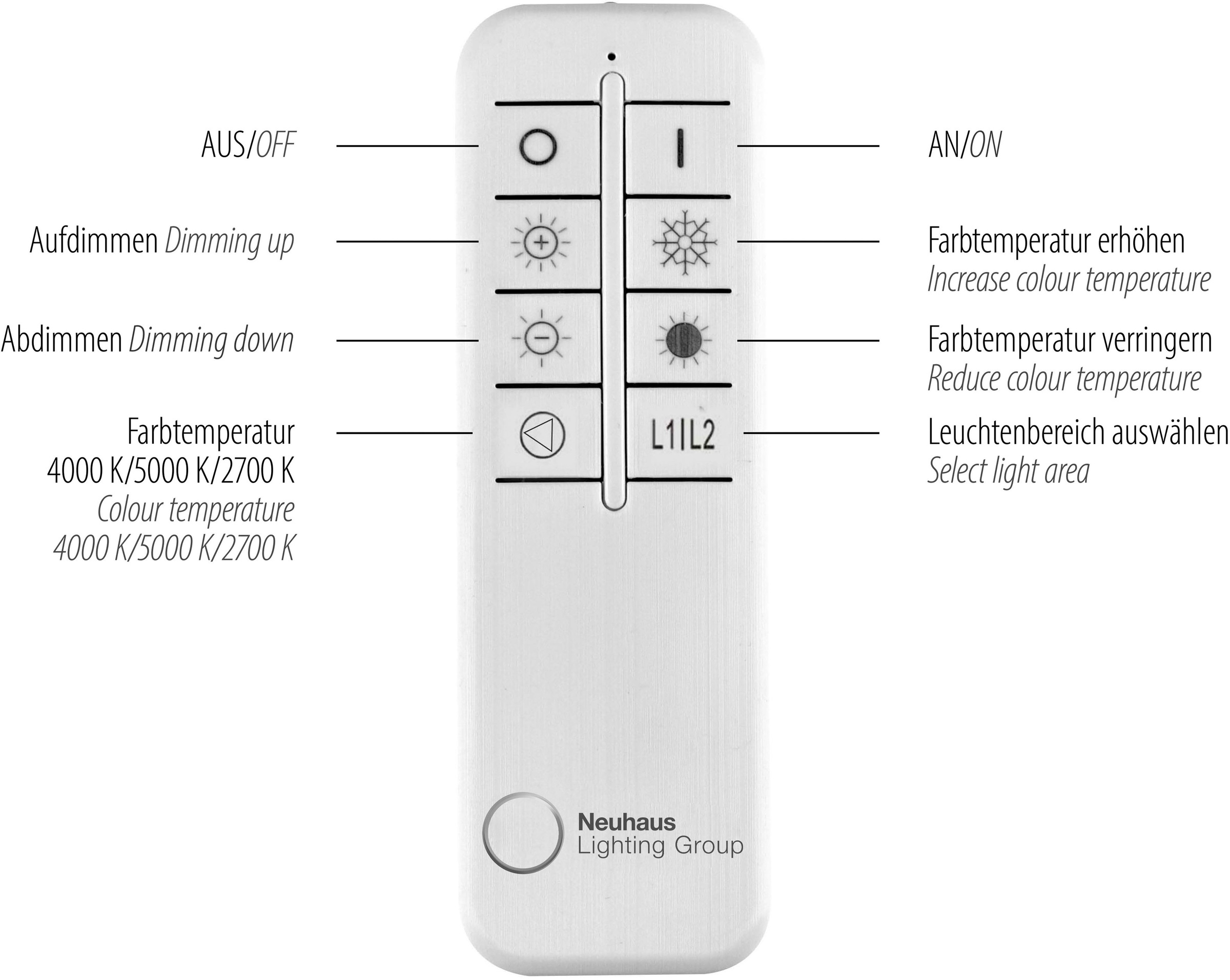 JUST LIGHT Deckenleuchte »VERTIGO« LED-Board 1 Stk. warmweiß - kaltweiß