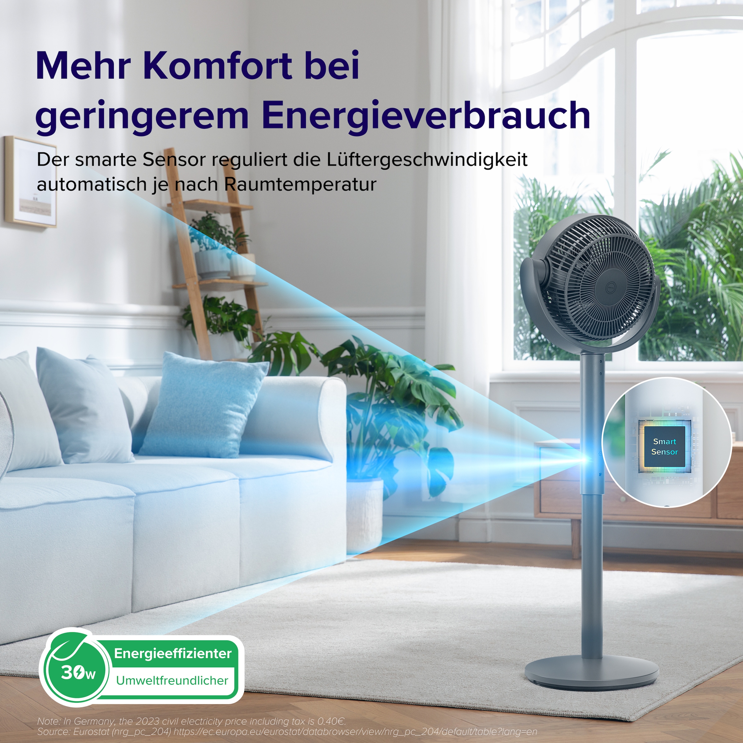 Levoit Standventilator »Pedestal Air Circulator Fan« Fernbedienung, 12 Lüftergeschwindigkeiten, höhenverstellbar