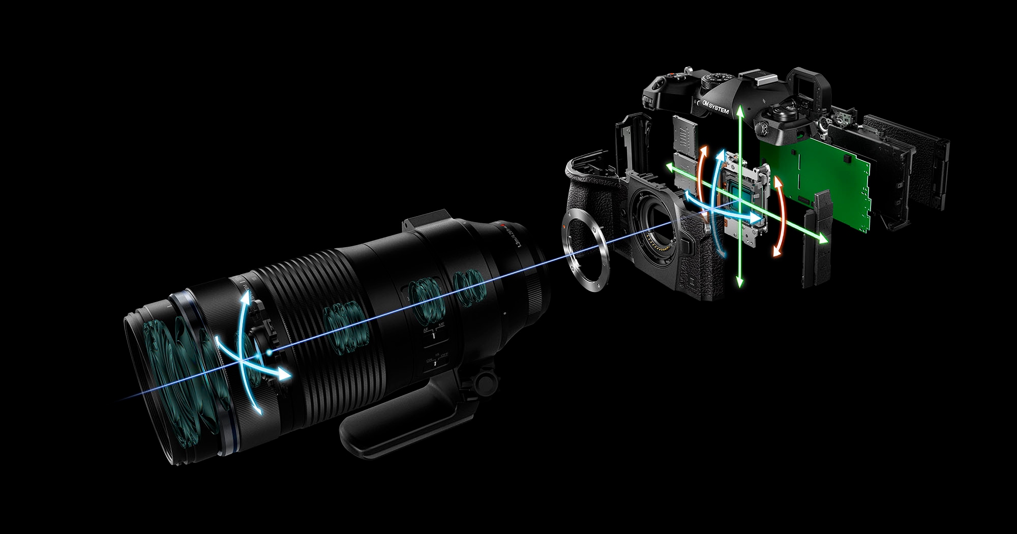 OM SYSTEM Objektiv »M.Zuiko Digital ED 100-400mm F5.0-6.3 IS II«