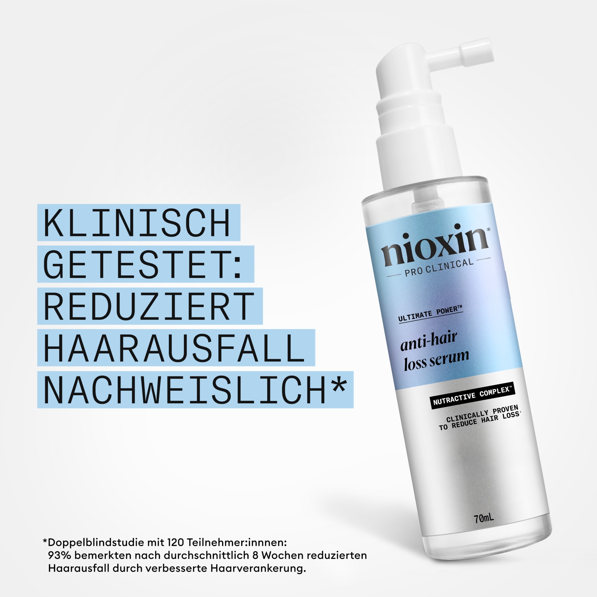 Nioxin Kopfhaut-Pflegeserum »Anti-Hair Loss Serum« Effektiv gegen Haarausfall, Wirkung klinisch nachgewiesen