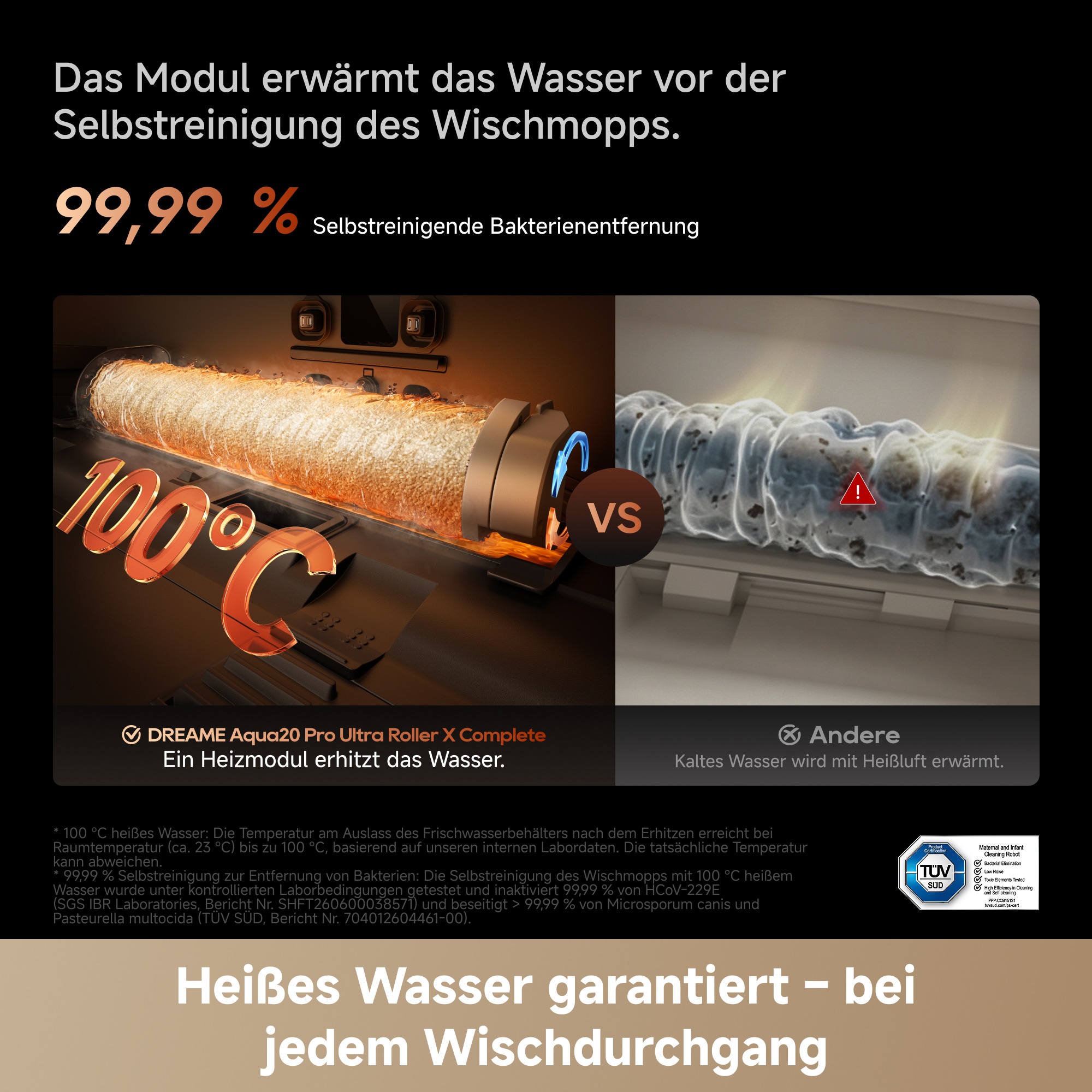 Dreame Nass-Trocken-Saugroboter »Aqua20 Pro Ultra Roller X Complete Marble Black« Vollautomatische Absaugstation, App-Steuerung
