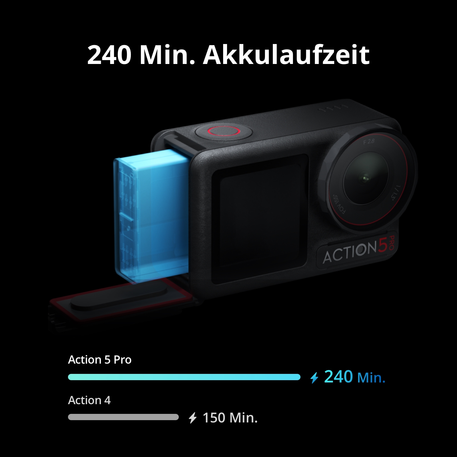 DJI Action Cam »Osmo Action 5 Pro Adventure Combo« 4K Ultra HD Bluetooth