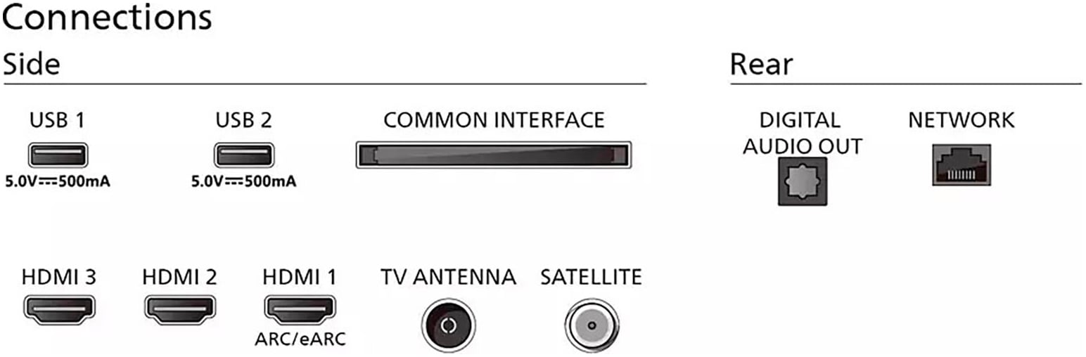 Philips LED-Fernseher »43PUS7609/12«, 4K Ultra HD, Smart-TV