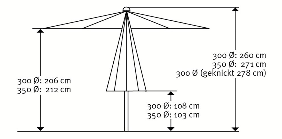 Schneider Schirme Marktschirm »Adria«, Durchmesser 350 cm, silbergrau, rund, ohne Schirmständer
