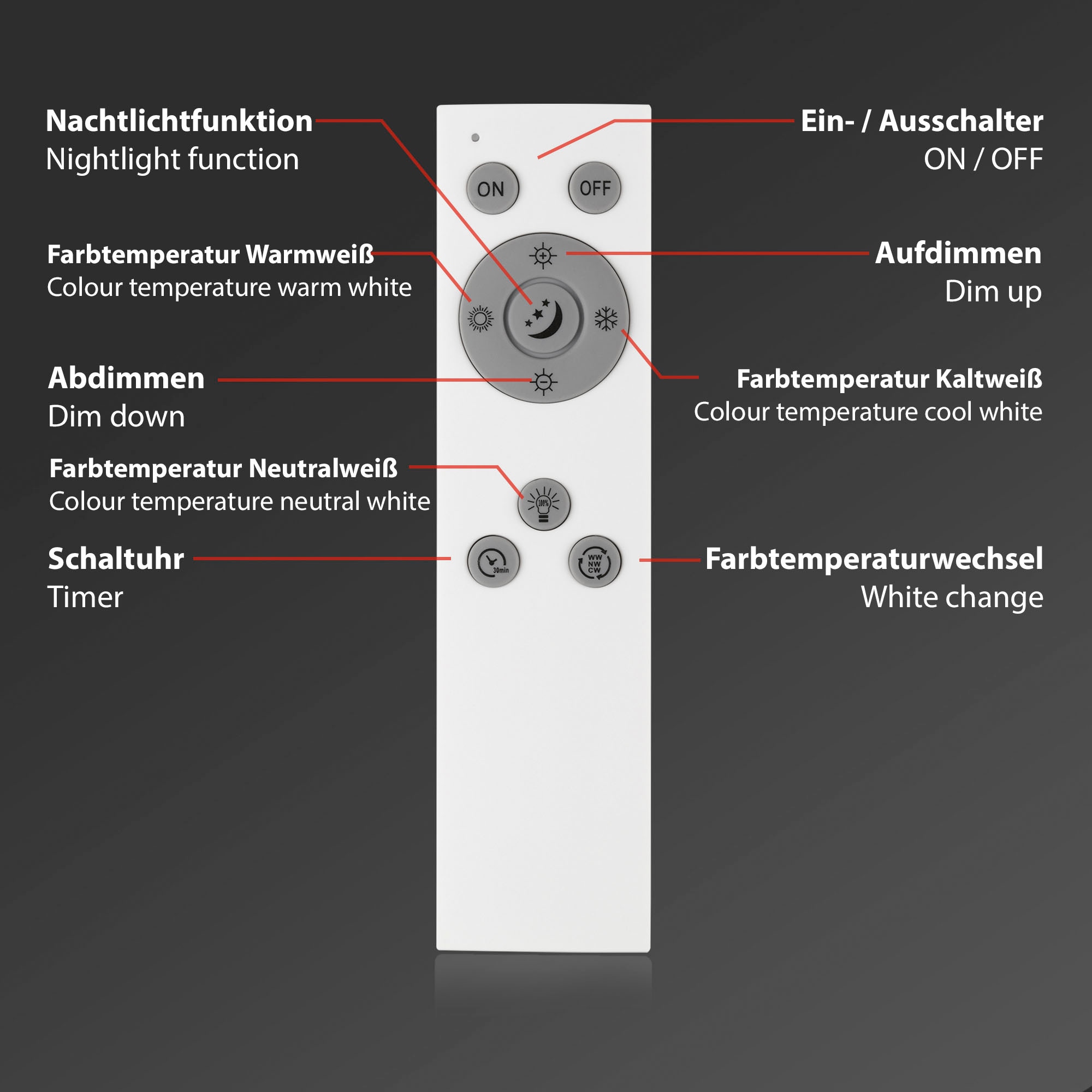 Briloner Leuchten LED Panel »7167015 Piatto«, Deckenlampe, 100x25x6cm, Schwarz, 24W, Wohnzimmer, Schlafzimmer, Flur