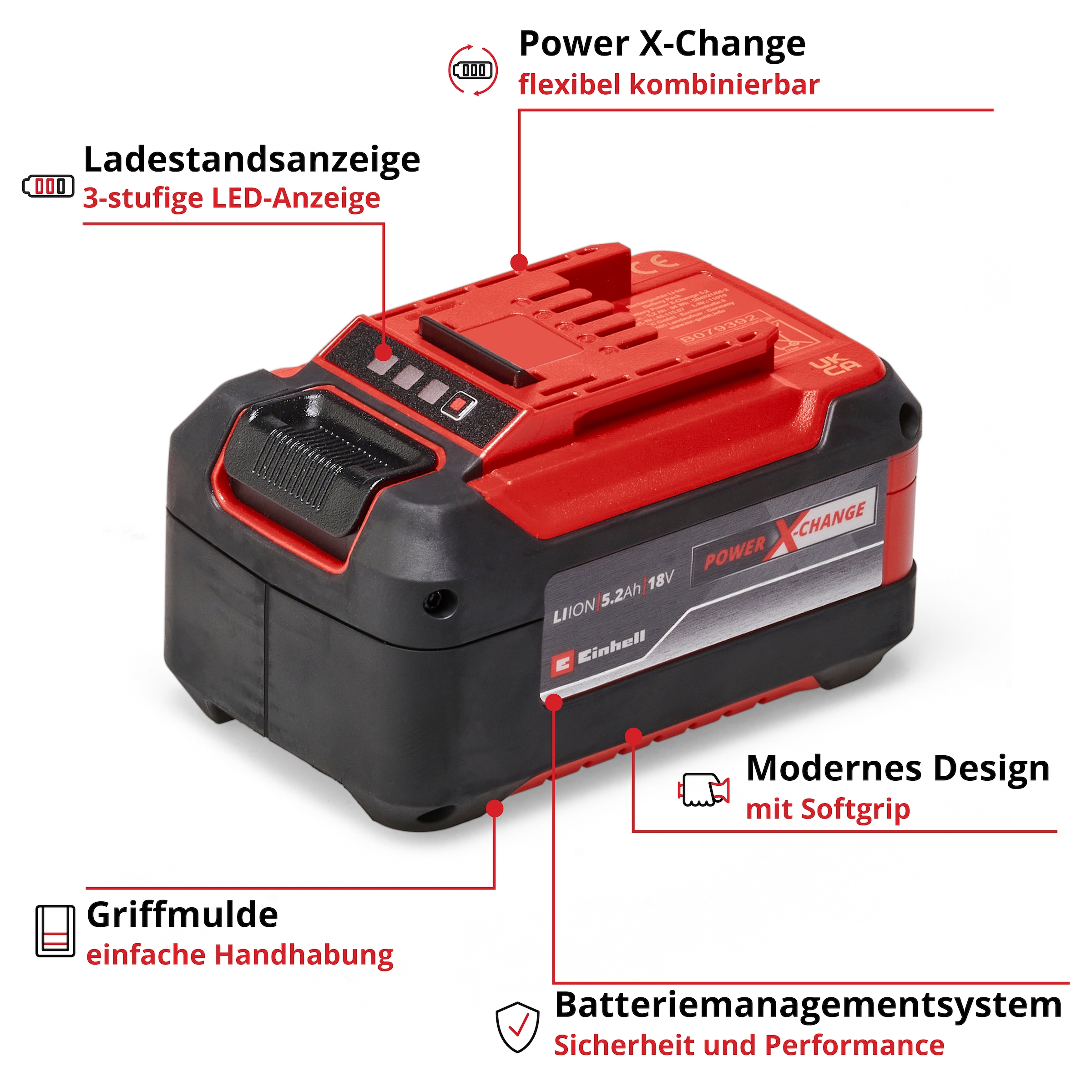 Einhell Akku »»Power X-Change Plus«« 18 V, 5,2 Ah