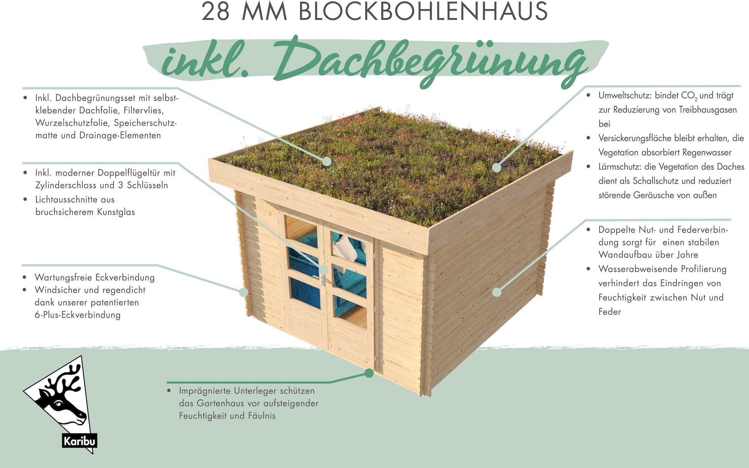 Karibu Gartenhaus »"Luma 5" SET« naturbelassen oder anthrazit