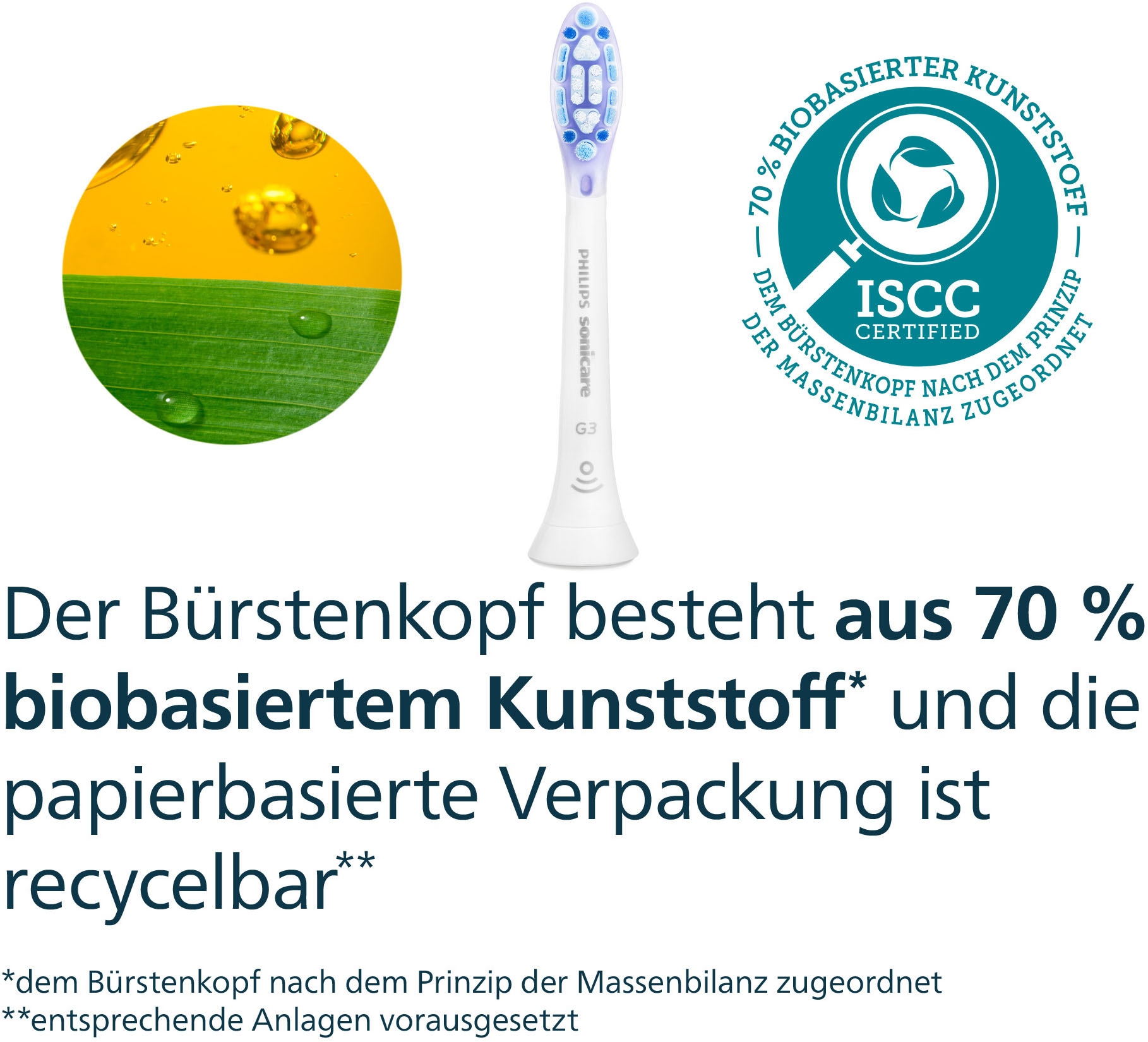 Philips Sonicare Aufsteckbürsten »G3 Premium Gum Care«, für gesünderes Zahnfleisch, für jedes Sonicare Handstück