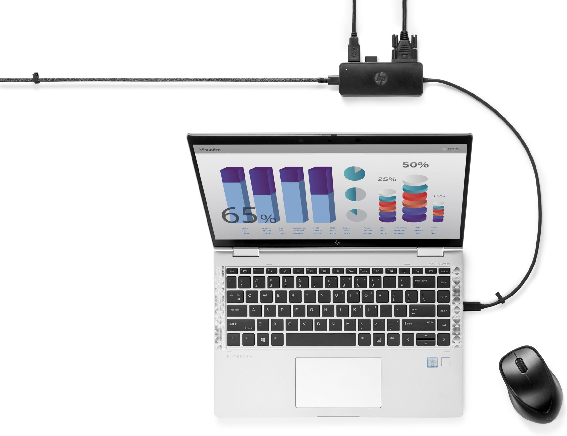 HP Laptop-Dockingstation »USB-C Reisehub G2«
