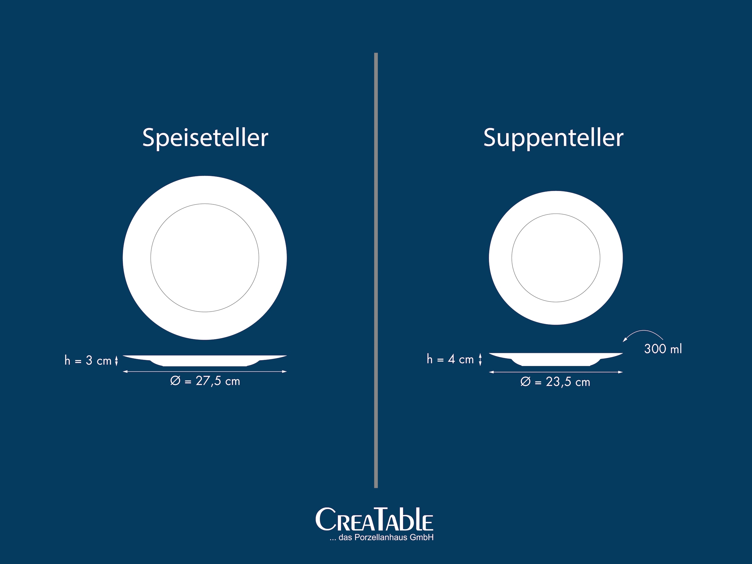 CreaTable Tafelservice »Segelschiff, Service 12-tlg.« Teller Set, Elegante Fahnenform, Schiffsdekor