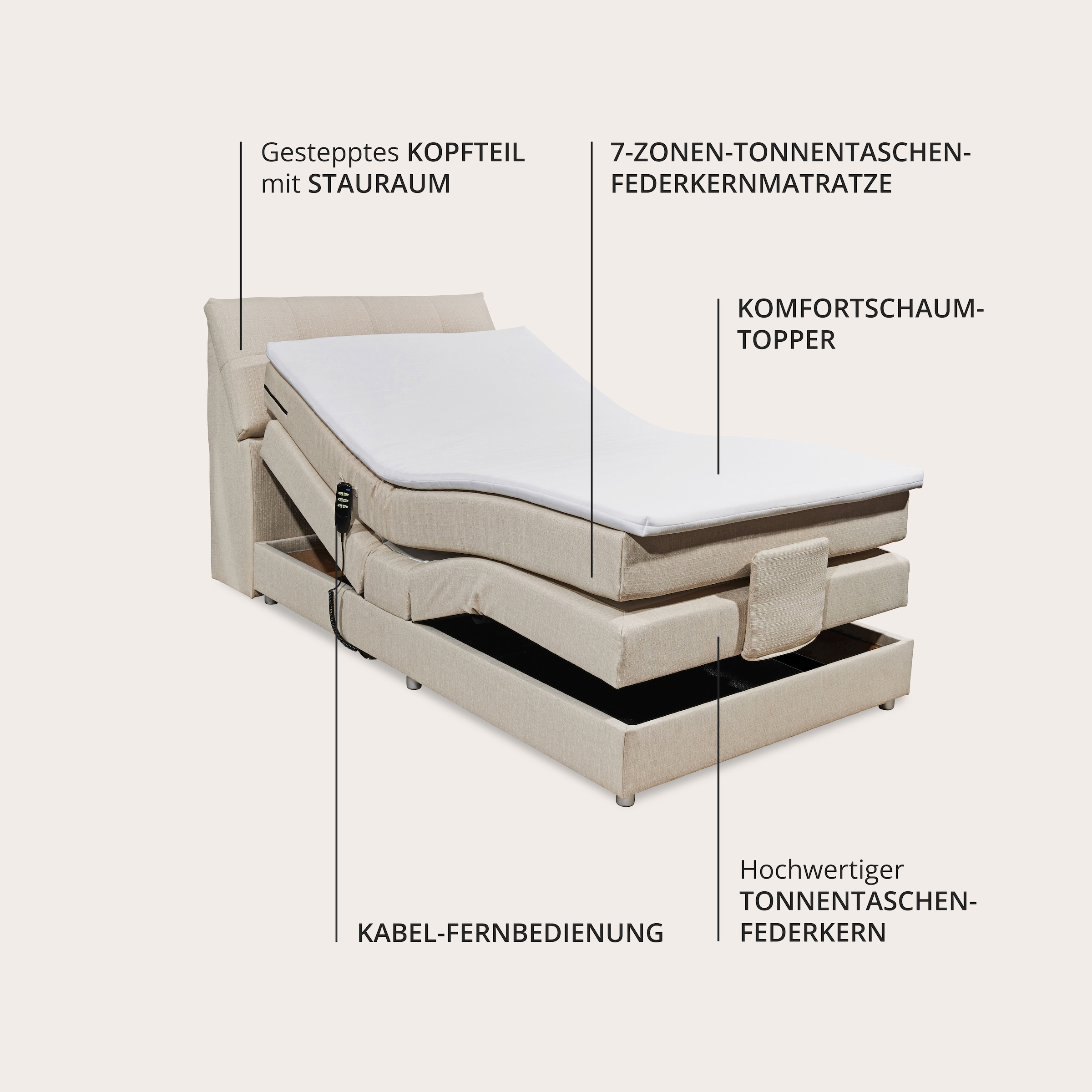 ED EXCITING DESIGN Boxspringbett »Carpino wahlweise in den Breiten 120cm oder 180cm erhältlich« inkl. Motor, Stauraum im Kopfteil und Topper