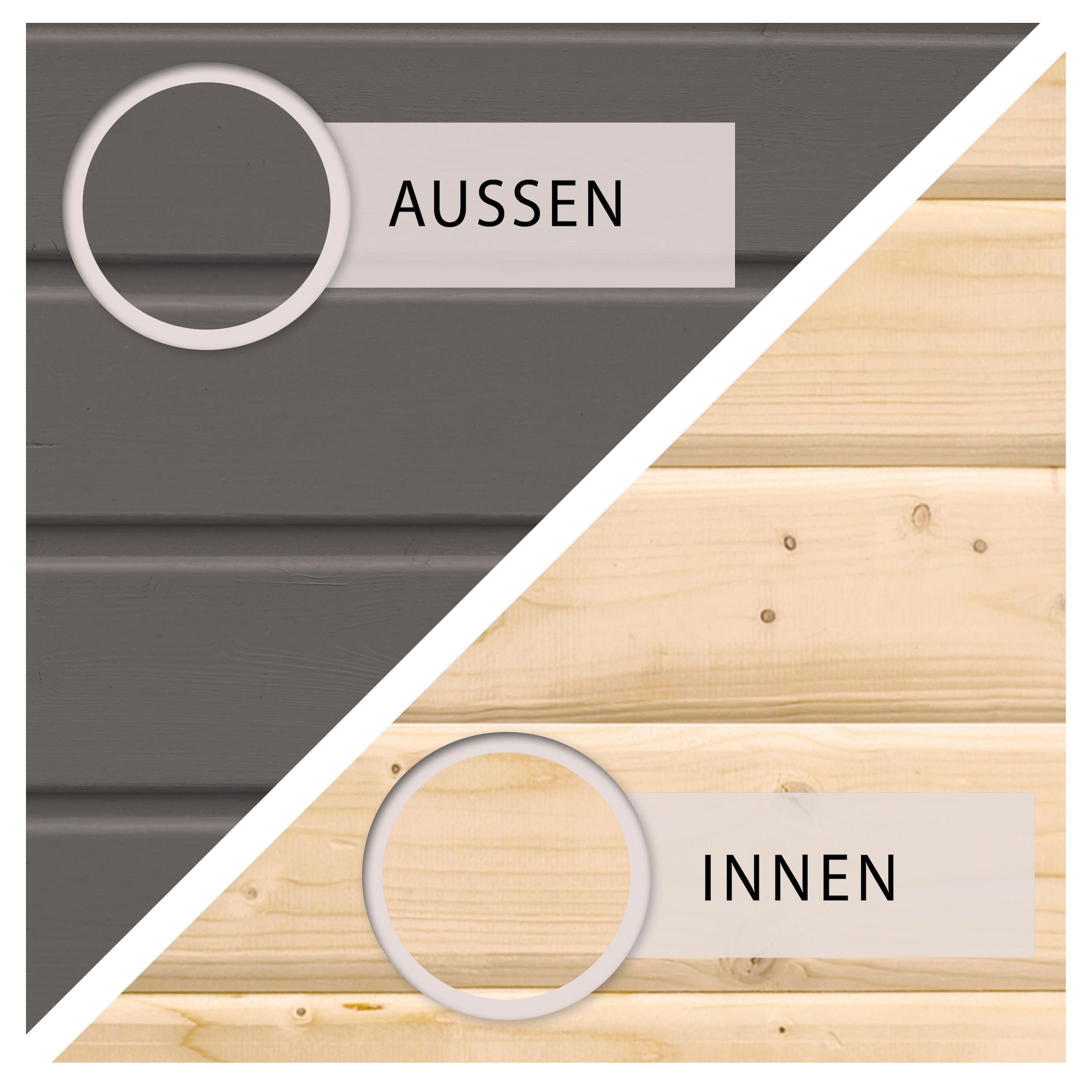 KONIFERA Saunahaus »Ruben«, terragrau, mit Ofen 9 kW ext. Steuerung Easy