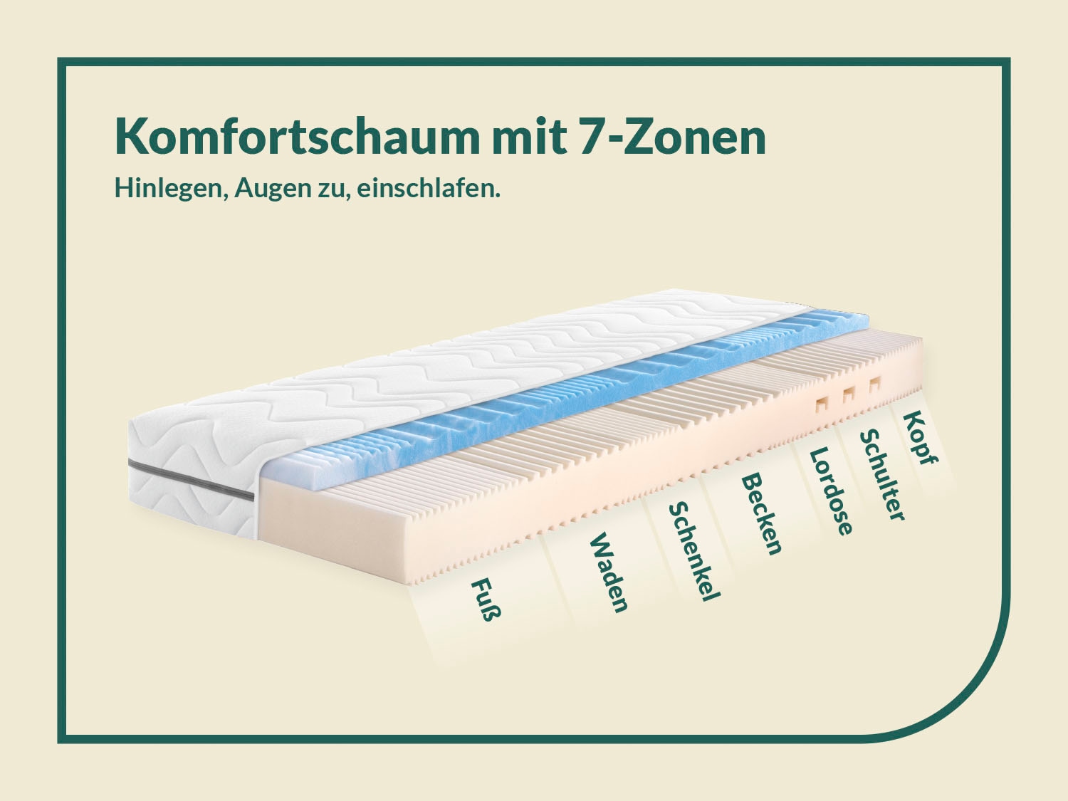 fan Komfortschaummatratze »Solina Top KS, Wendematratzen 90x200 cm, 140x200 und mehr« 22 cm hoch 1-tlg., 1 Stk. tlg. Gelart-Hypersoftschaumauflage 4 cm hoch, atmungsaktiv, ergonomisch