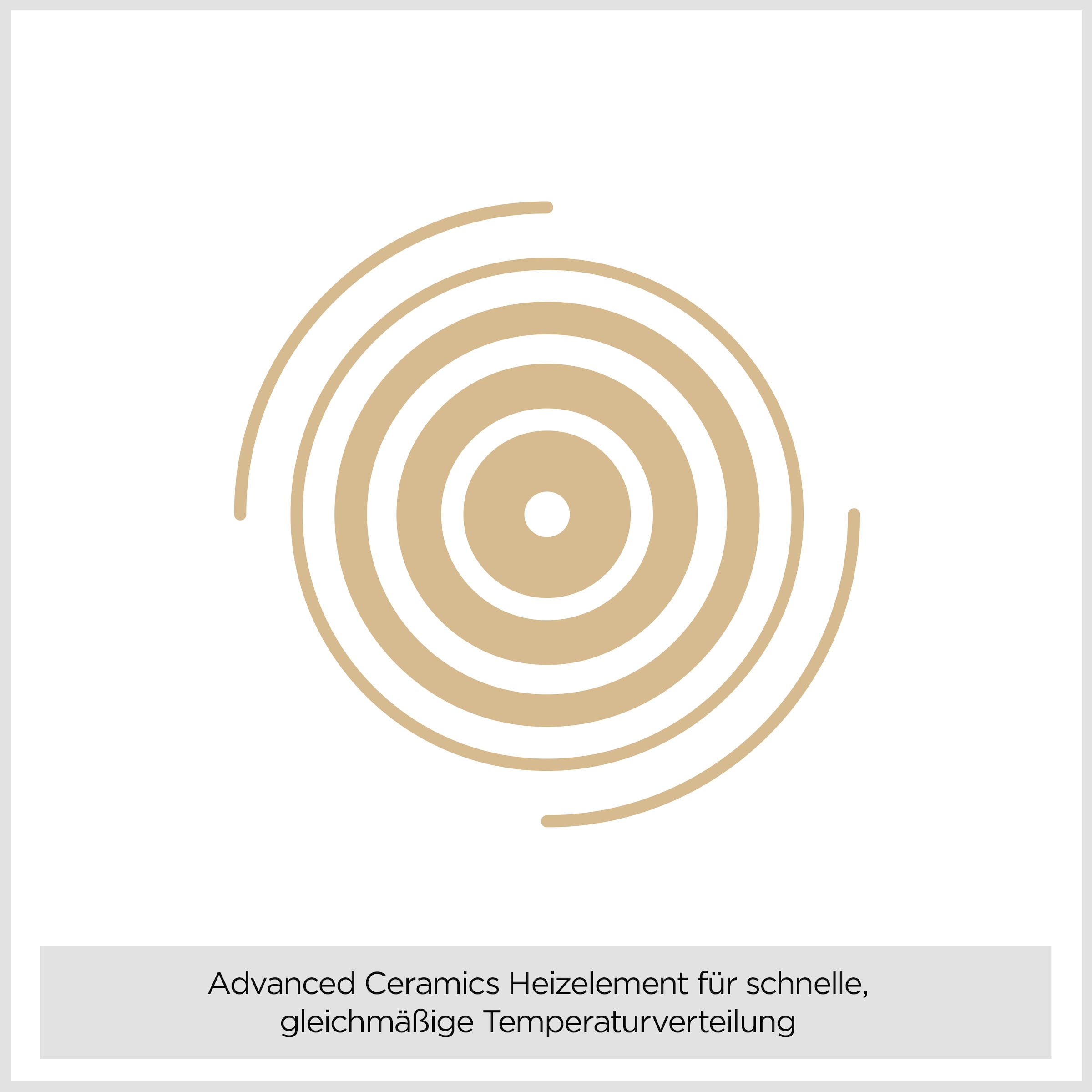 BaByliss Lockenstab »Xanadu 25mm Lockenstab mit Klammer, C261E« Keramik-Beschichtung Quarz-Keramikbeschichtung, 6 Temperaturstufen, für definierte Locken