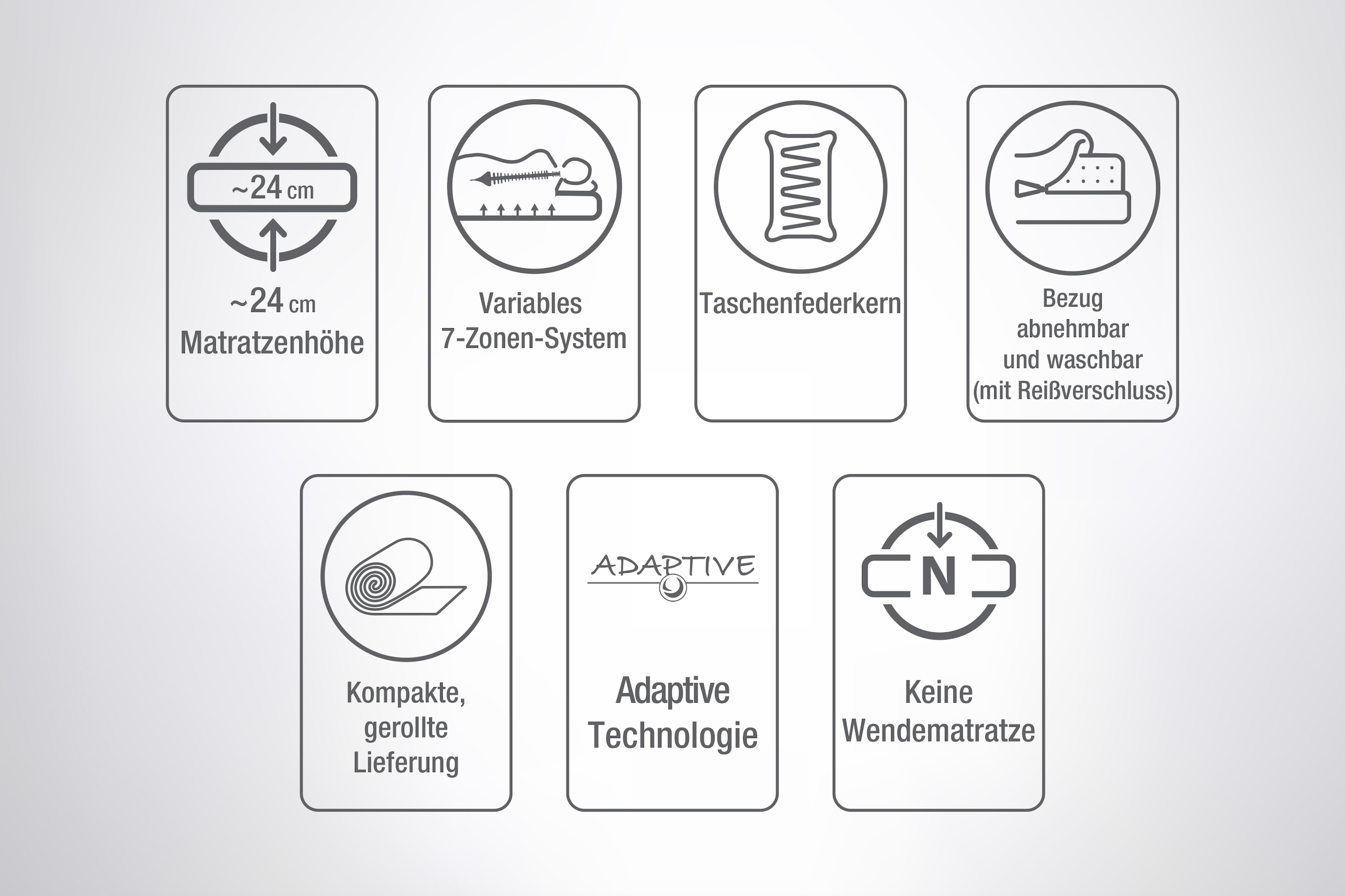Yatas Bedding Taschenfederkernmatratze »Dream Box Roll PRO, Matratze 90x200, 140x200 cm & weitere Größen«, 24 cm hoch, 416 Federn, (1 St.), H2 / H3, wendbar, ergonomisch, atmungsaktiv