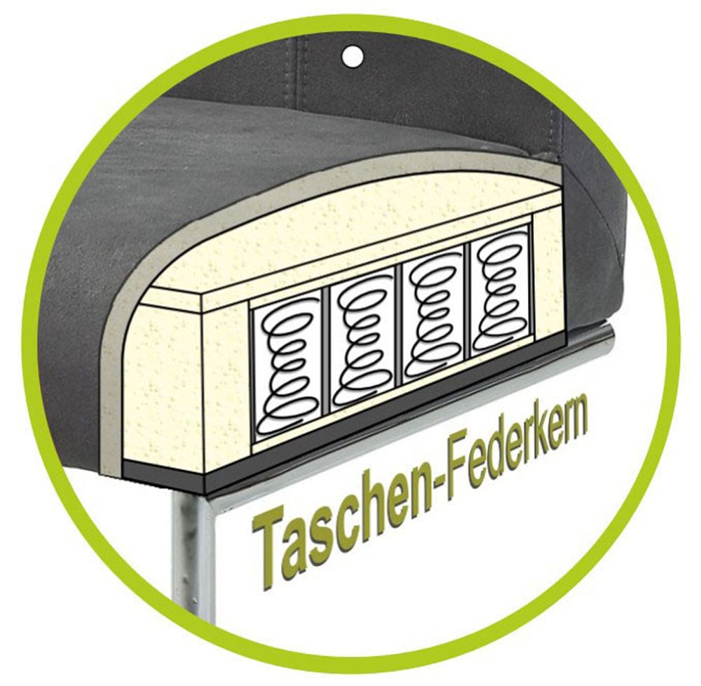 Jockenhöfer Gruppe 4-Fußstuhl »Suma« (Set) 2 Stk.4-Fuss Stuhl, bis zu 200 kg belastbar, Taschenfederkern