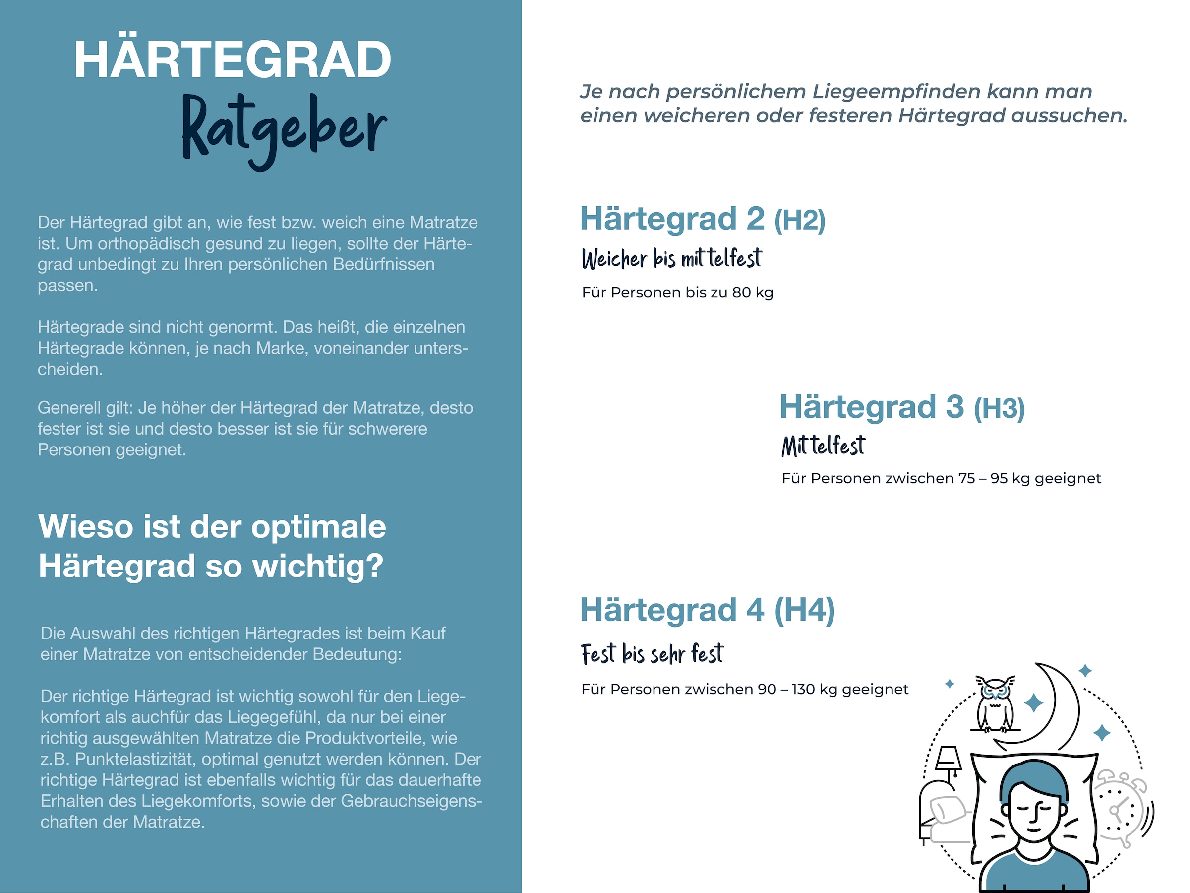 Hn8 Schlafsysteme Kaltschaummatratze »Sleep Balance, zwei Härtegrade in einer Matratze«, 18 cm hoch, Raumgewicht: 40 kg/m³, (1 St., 1-tlg.), erhältlich in 90x200 cm und weiteren Größen