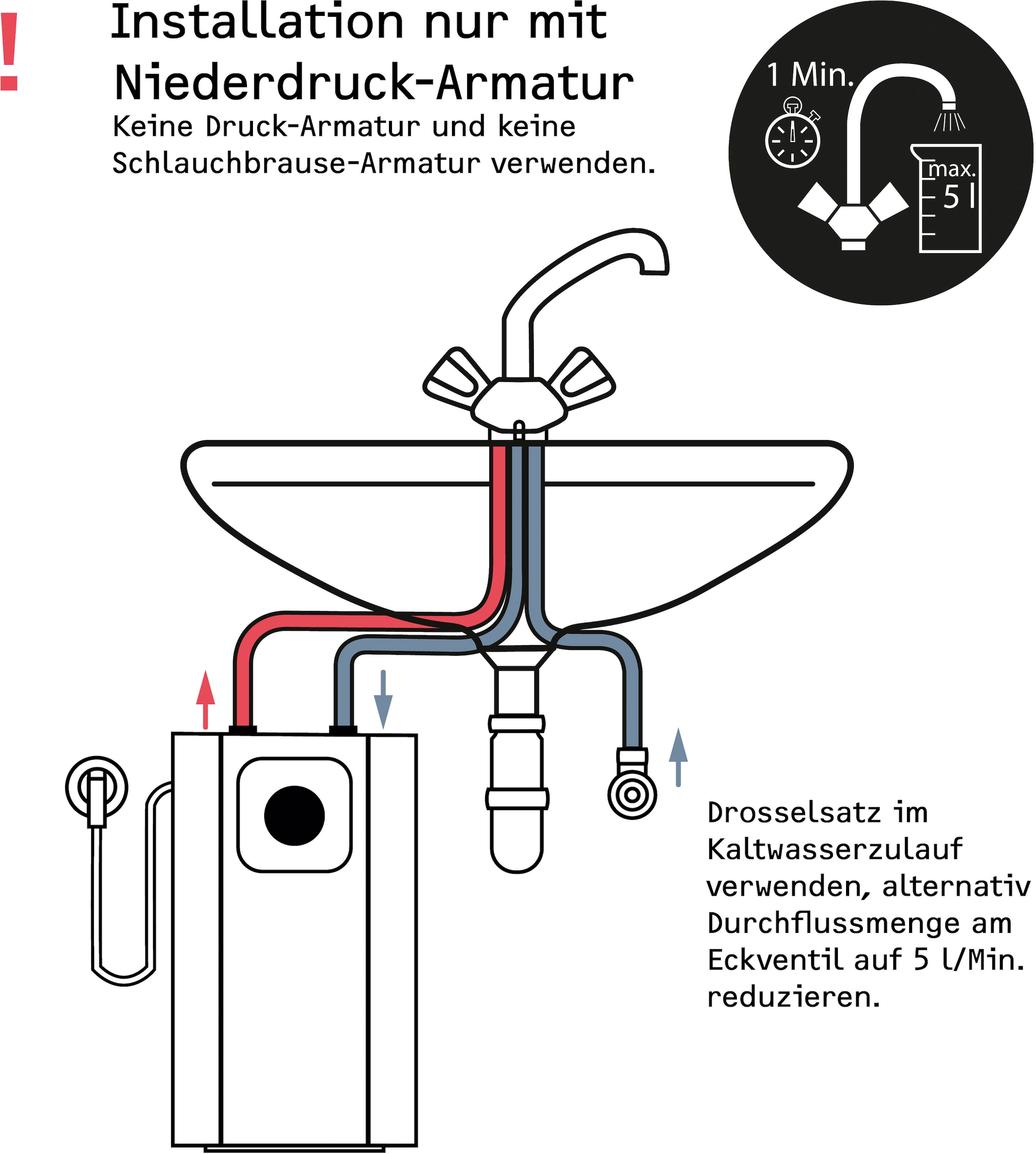 STIEBEL ELTRON Untertischspeicher »SNU 5 Plus«, (Set), 5 l, Niederdruck, mit Stecker, inkl. Küchenarmatur WST-W