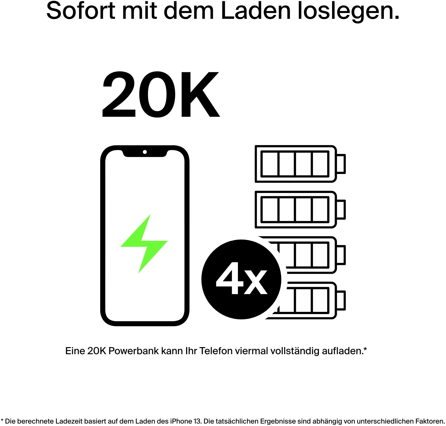 Belkin Powerbank »BoostCharge 20.000mAh Powerbank 15 Watt zum Laden von 3 Geräten«, 1x USB-C, 2x USB-A, Power für bis zu 78 Stunden