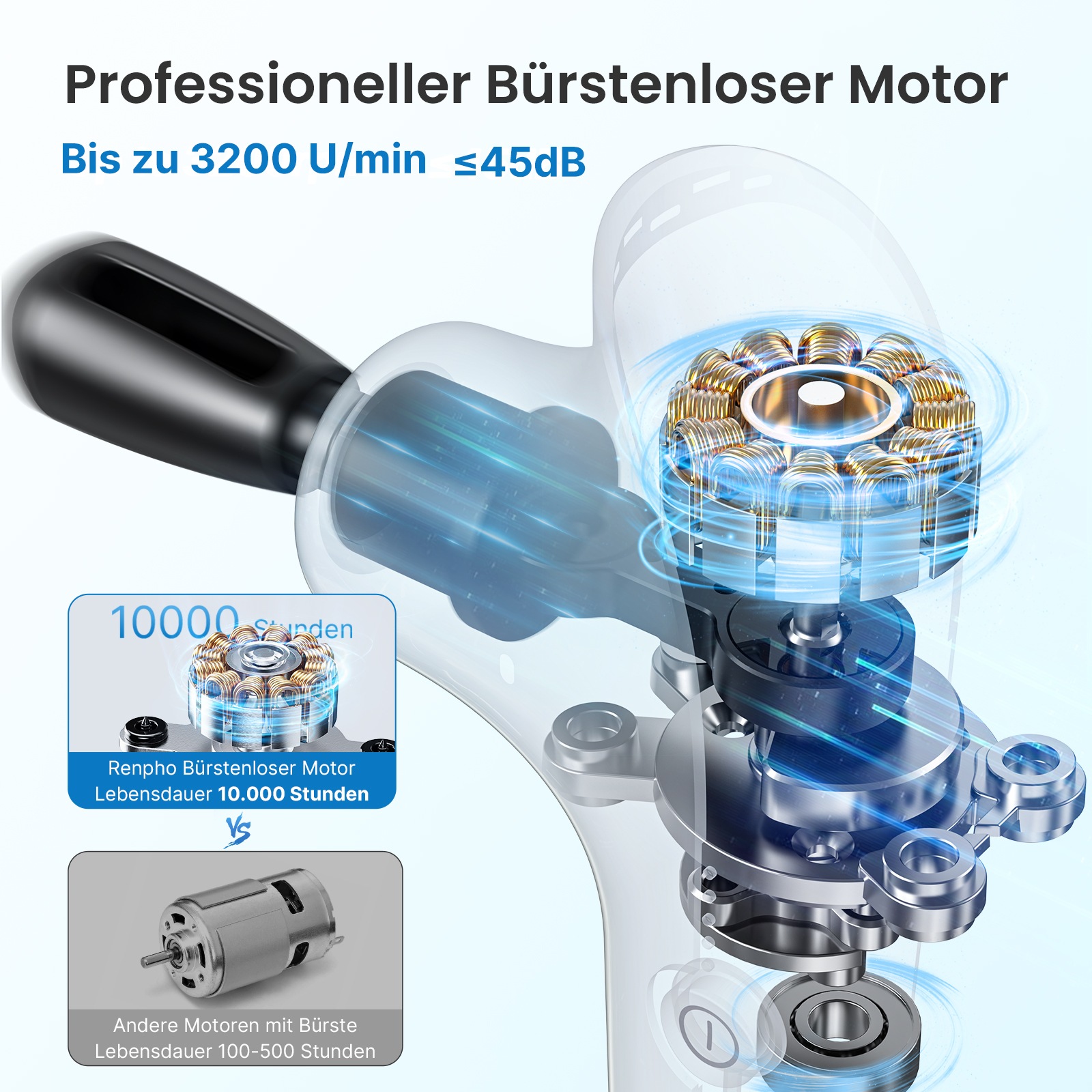 Renpho Massagepistole »Massage Gun mini GM173«, Leichte, tragbare Mini-Massagepistole für unterwegs