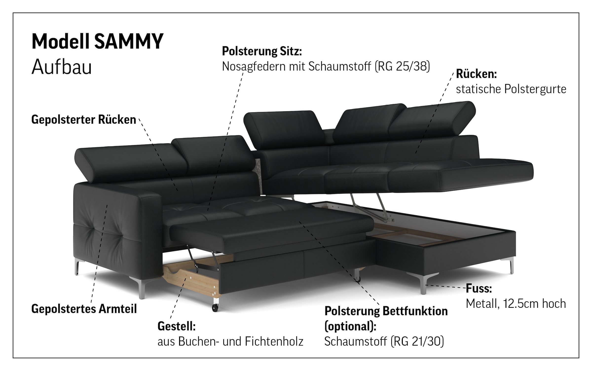 COTTA Ecksofa »Sammy L-Form«, mit Kopfteilverstellung, wahlweise mit Bettfunktion & Bettkasten