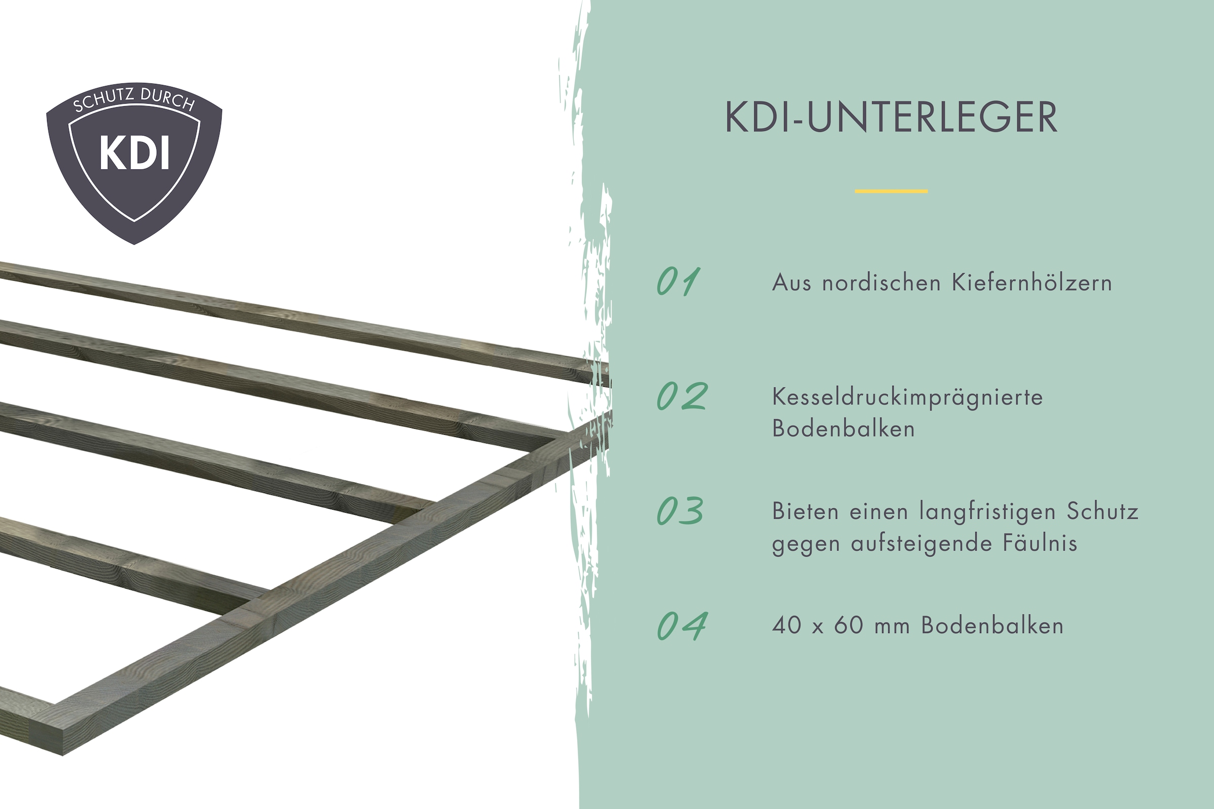 Karibu Gartenhaus-Fußboden »naturbelassen« aus hochwertigem Massivholz, mit kesseldruckimprägnierten Bodenbalken