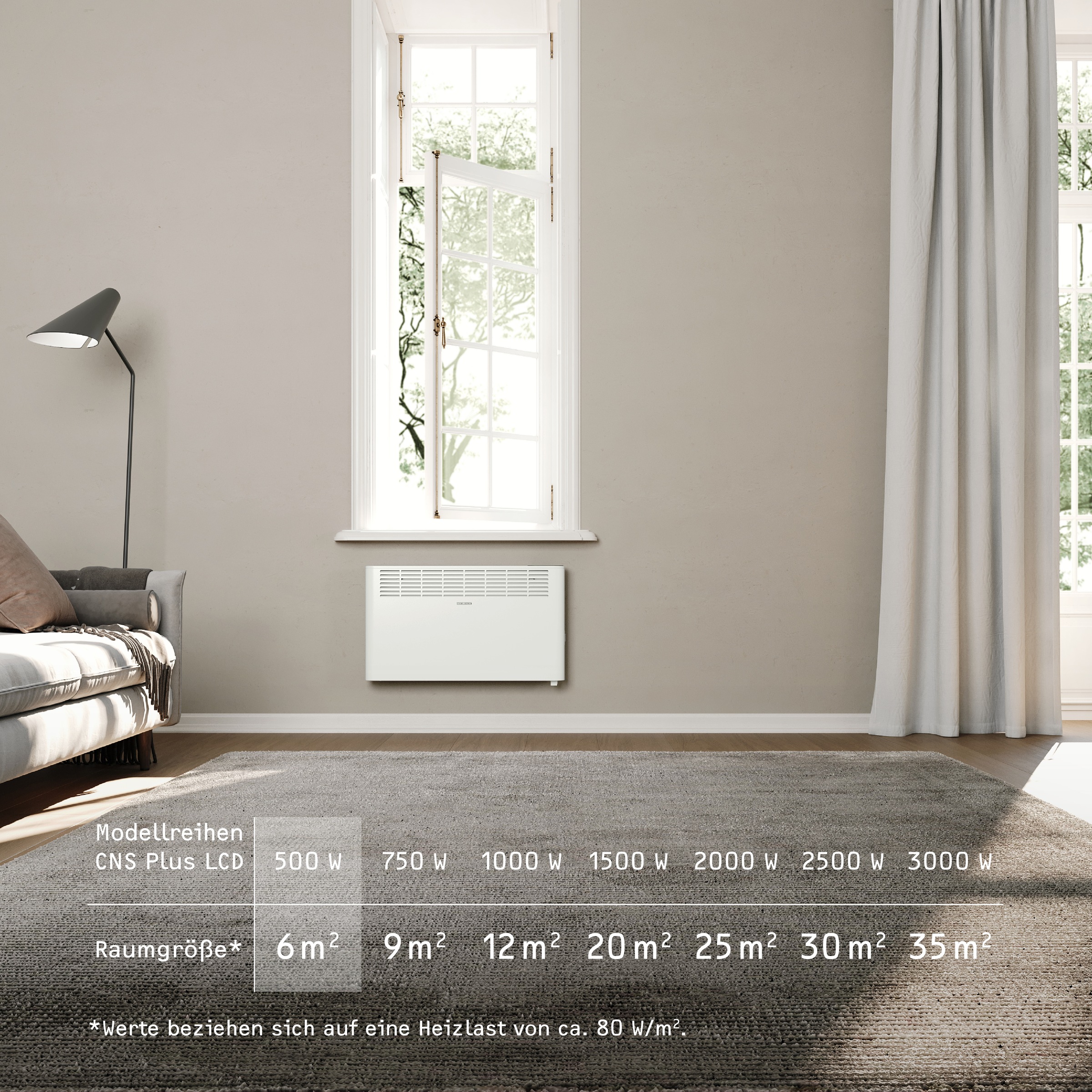 STIEBEL ELTRON Konvektor »»CNS 500 Plus LCD«, Wandkonvektor, energiesparend, weiß, 0,5 kW«, für ca. 6 m², LCD-Display, Wochenzeitschaltuhr/-timer, LC-Display