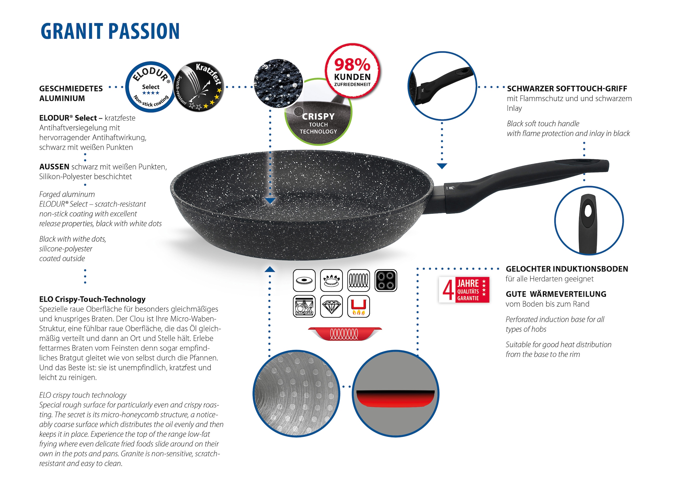 Elo Pfannen-Set »Granit Passion 2-teilig (20/28 cm)« Aluminium Set, je 1 Bratpfanne Ø 20/28 cm, 2 tlg. extra raue Oberfläche mit weißen Punkten