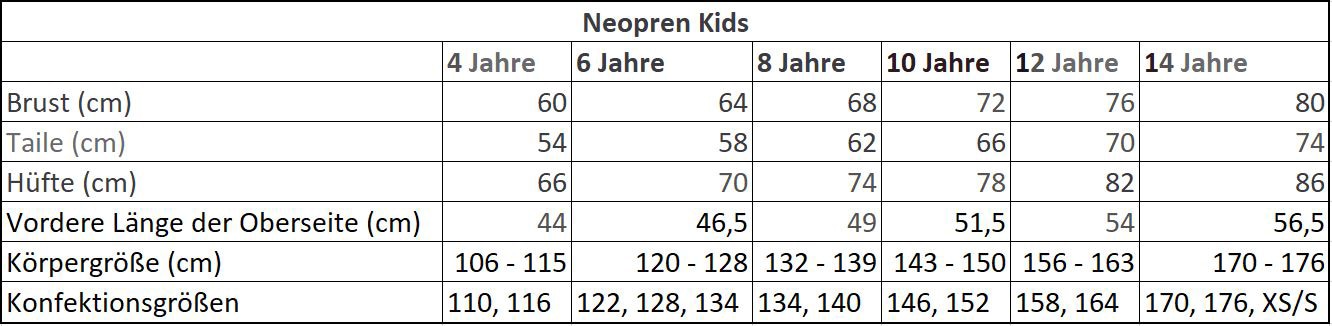 F2 Neoprenanzug »F2 Neoprene Kids Shorty«, Bitte beachten Sie die Größentabelle.