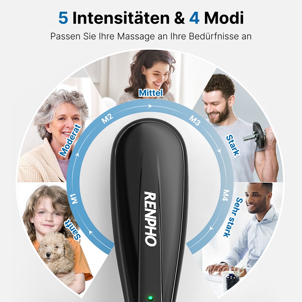 Renpho Massagegerät »Kabelloses tragbares Massagegerät« Tiefengewebsmassage zur Ganzkörperentspannung