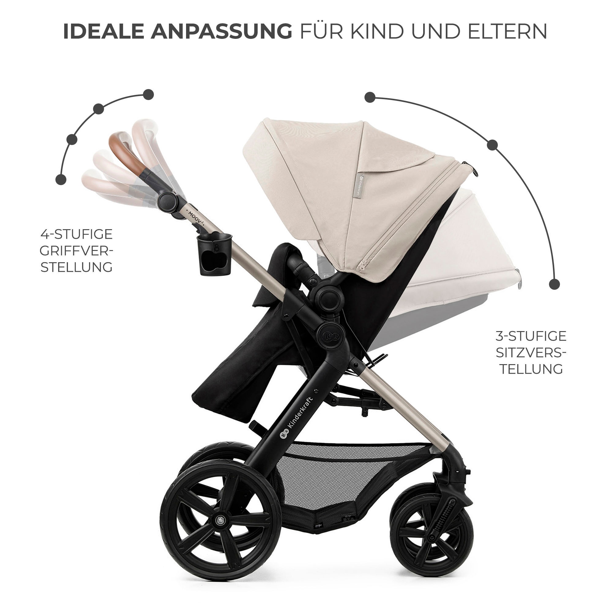 Kinderkraft Kombi-Kinderwagen »MOOV 2 3IN1«, 27 kg, mit EVA-Rädern