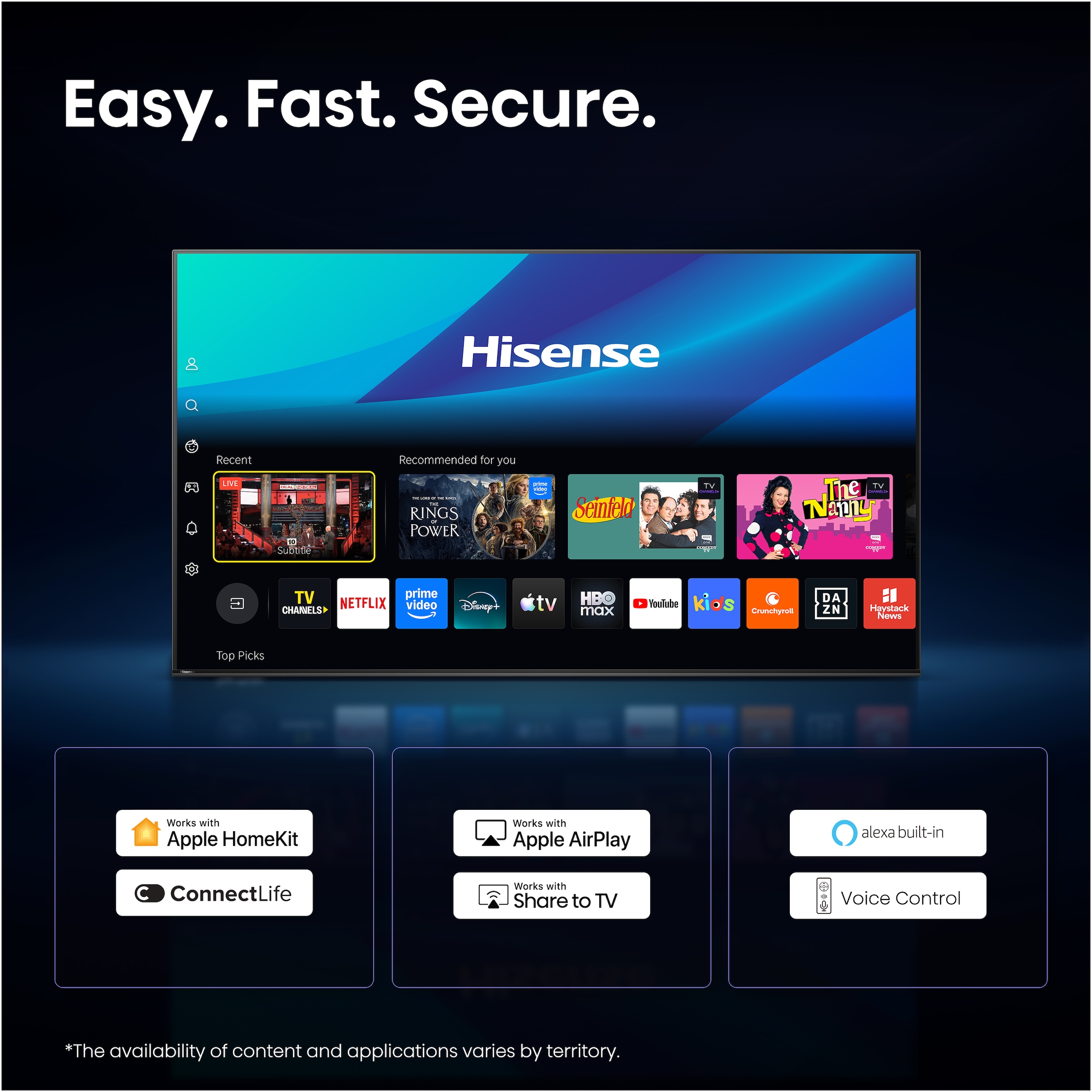 Hisense QLED-Fernseher »58E7S« 146 cm/58 ″ Smart-TV