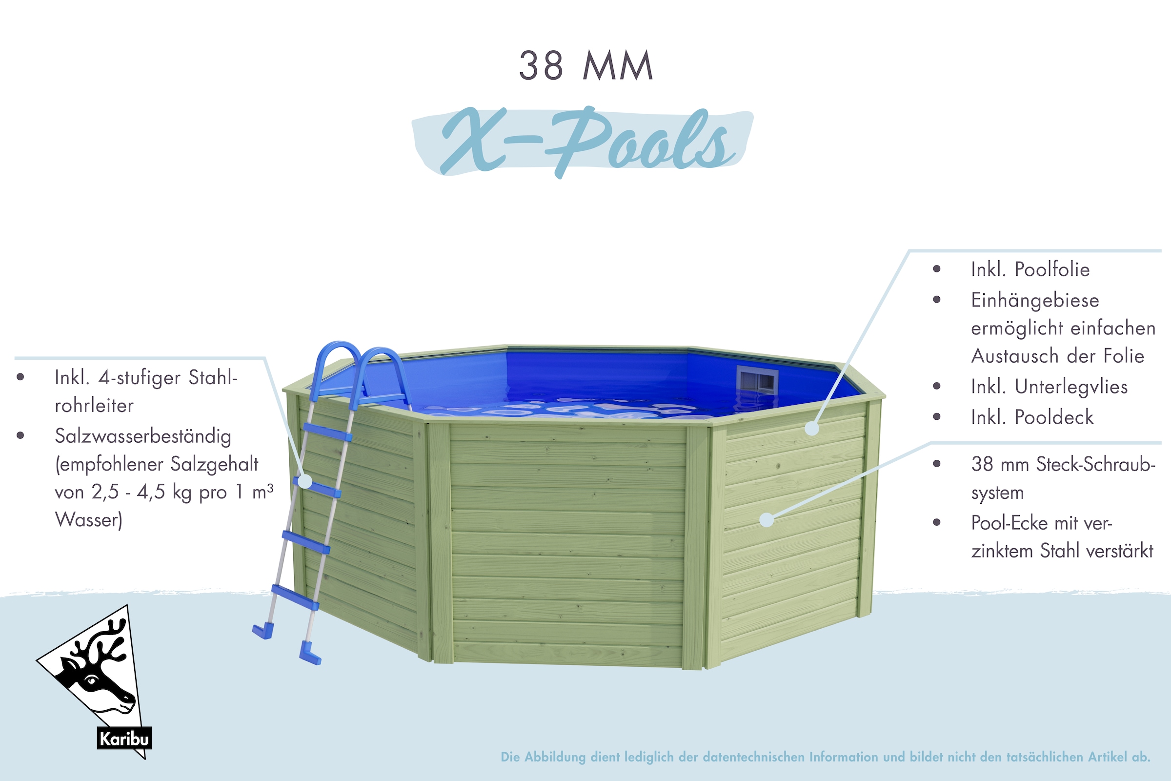 Karibu Achteckpool »0X L 324 x B 324 x H 121 cm« kesseldruckimprägniert