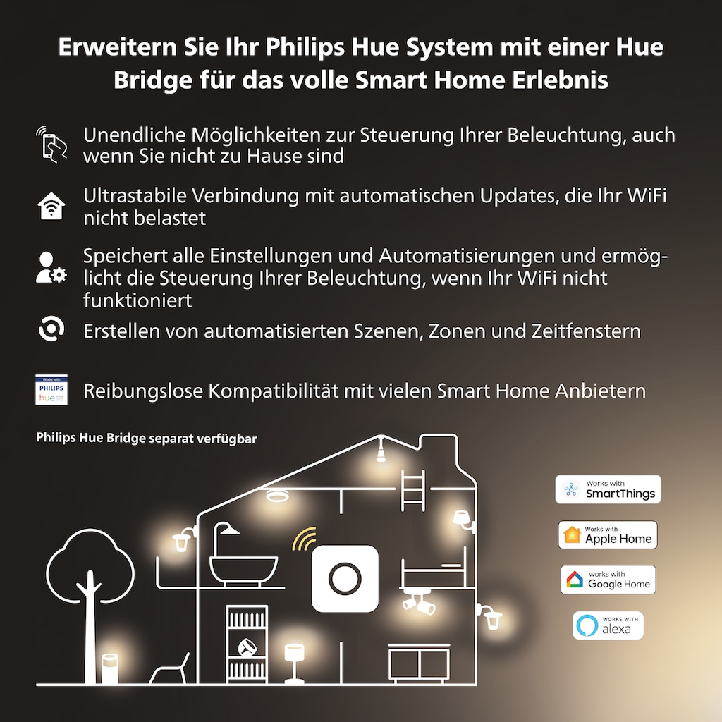Philips Hue Smarte LED-Leuchte »White Ambiance E27 3er Starter Set inkl. Dimmschalter 3x1100«
