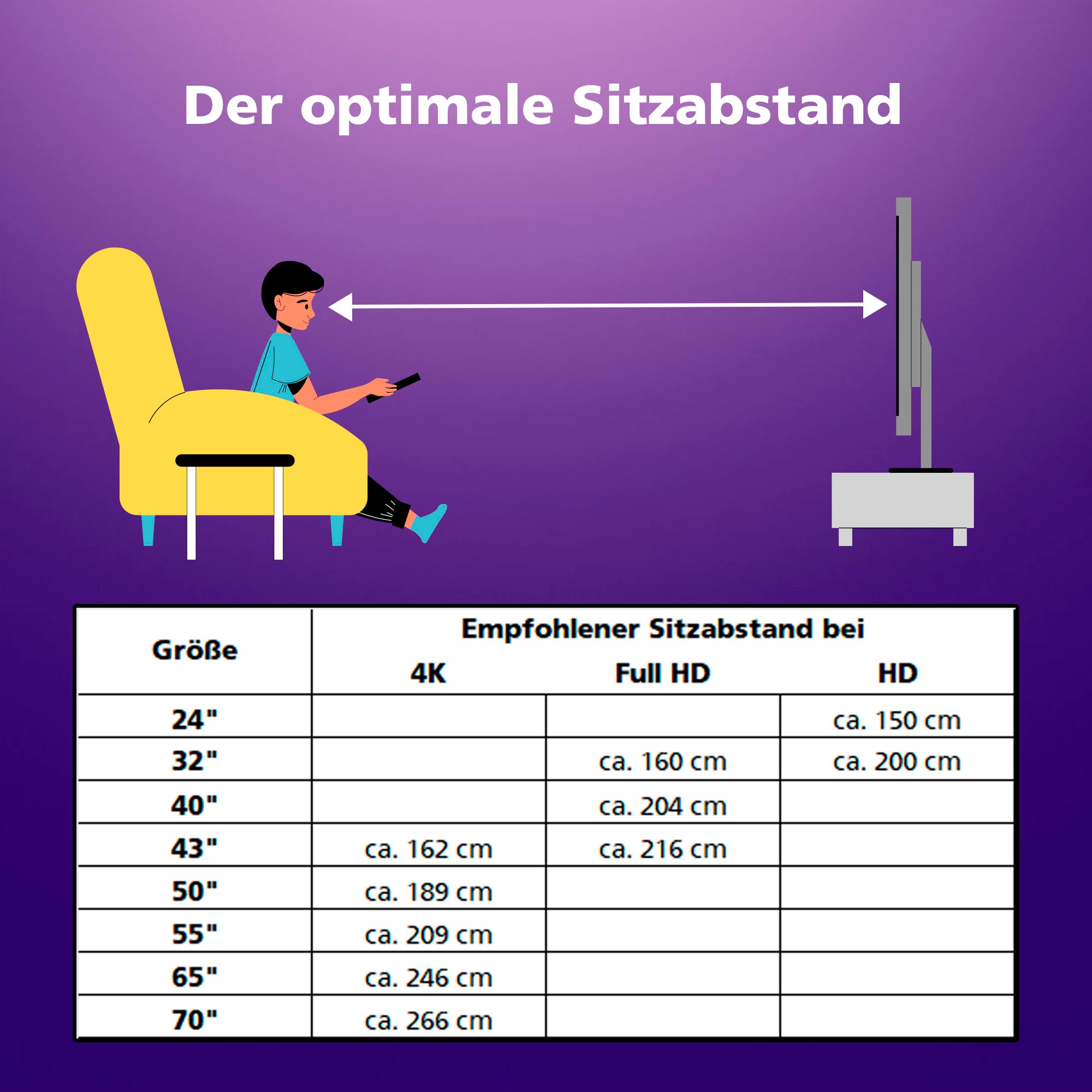 JVC LED-Fernseher »LT-50VD3555«, Smart-TV