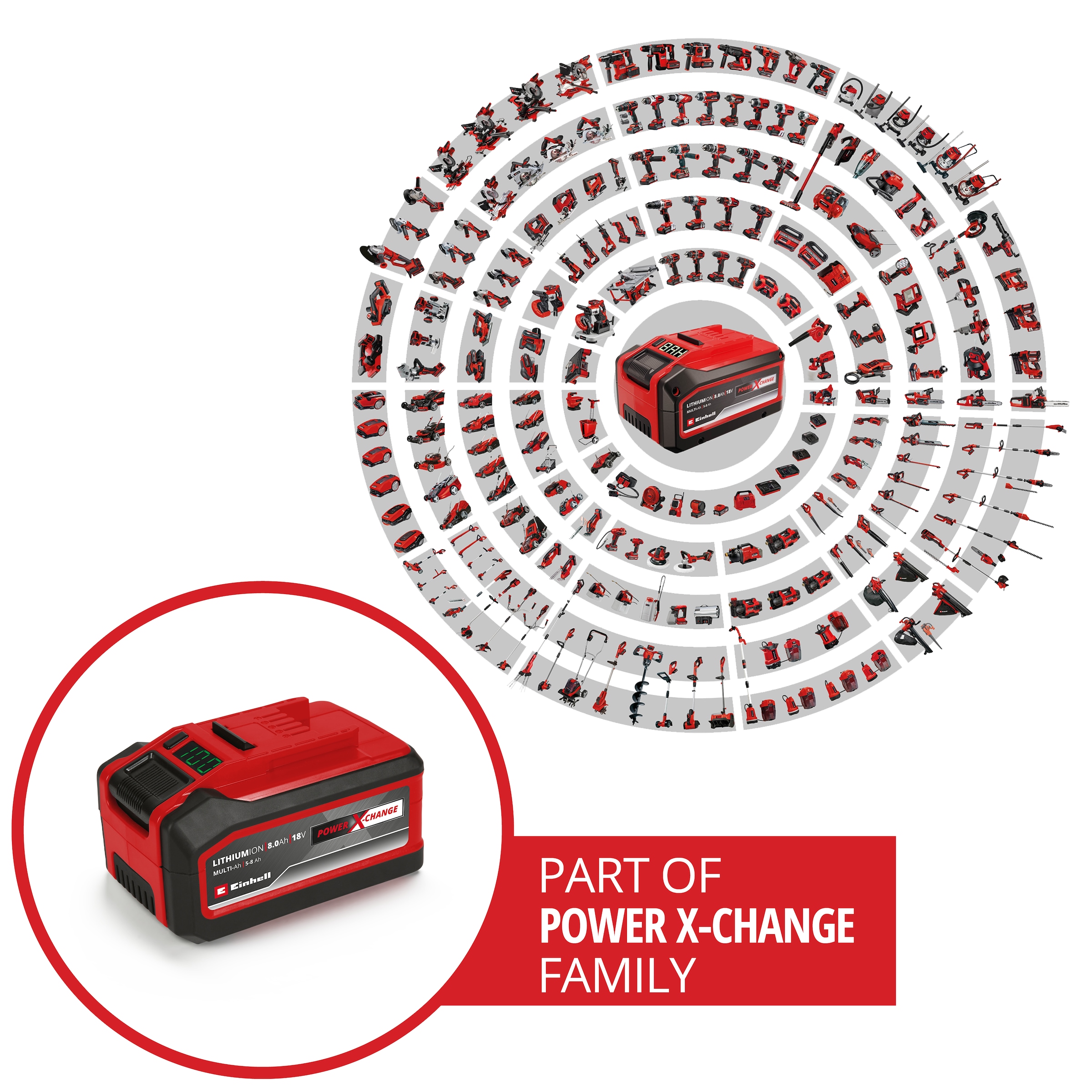 Einhell Akku »»Power X-Change Multi-Ah PXC Plus«« 18 V, umschaltbar: 5 und 8 Ah