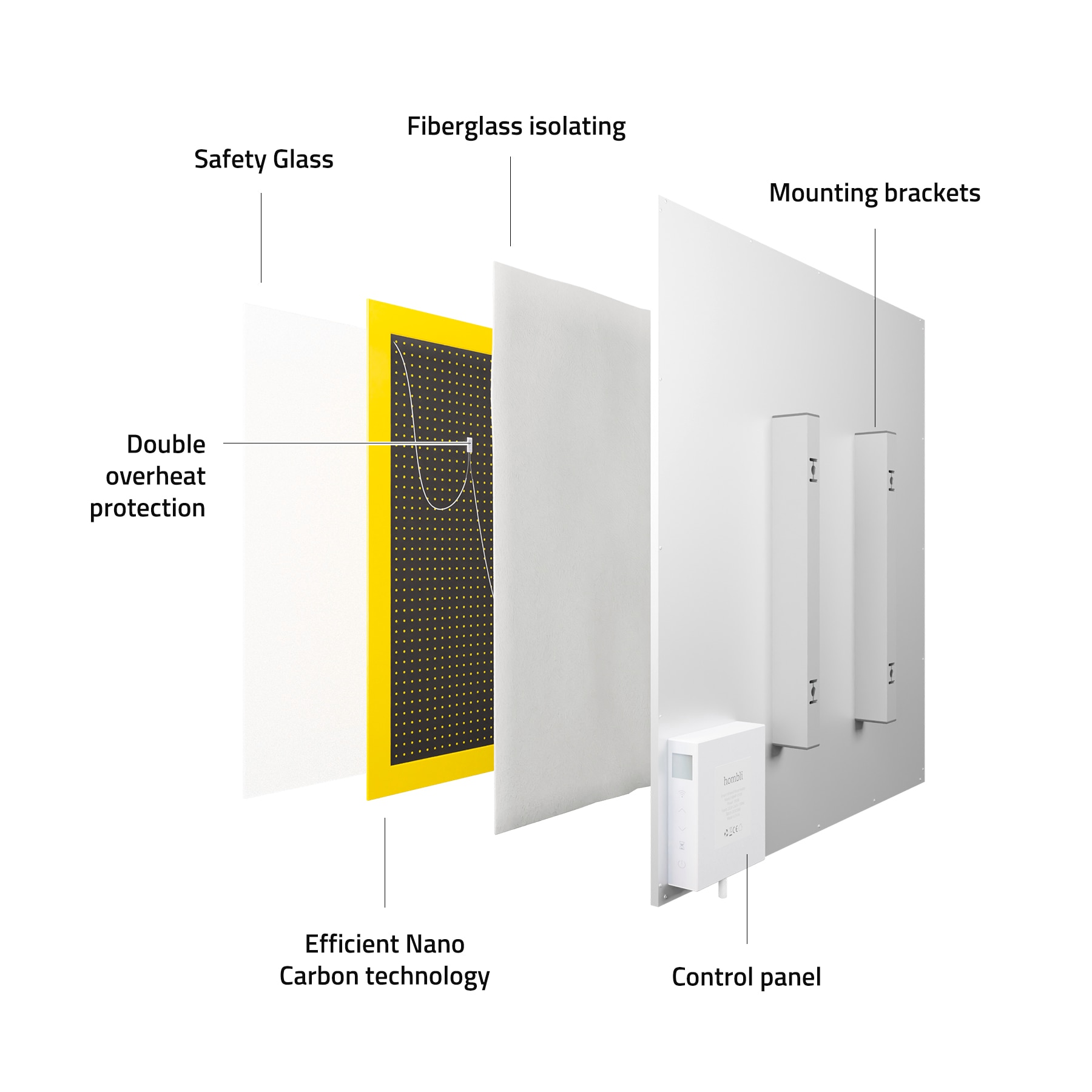 Hombli Smart-Home-Zubehör »smartes Infrarot Glas Heizpanel 400W«