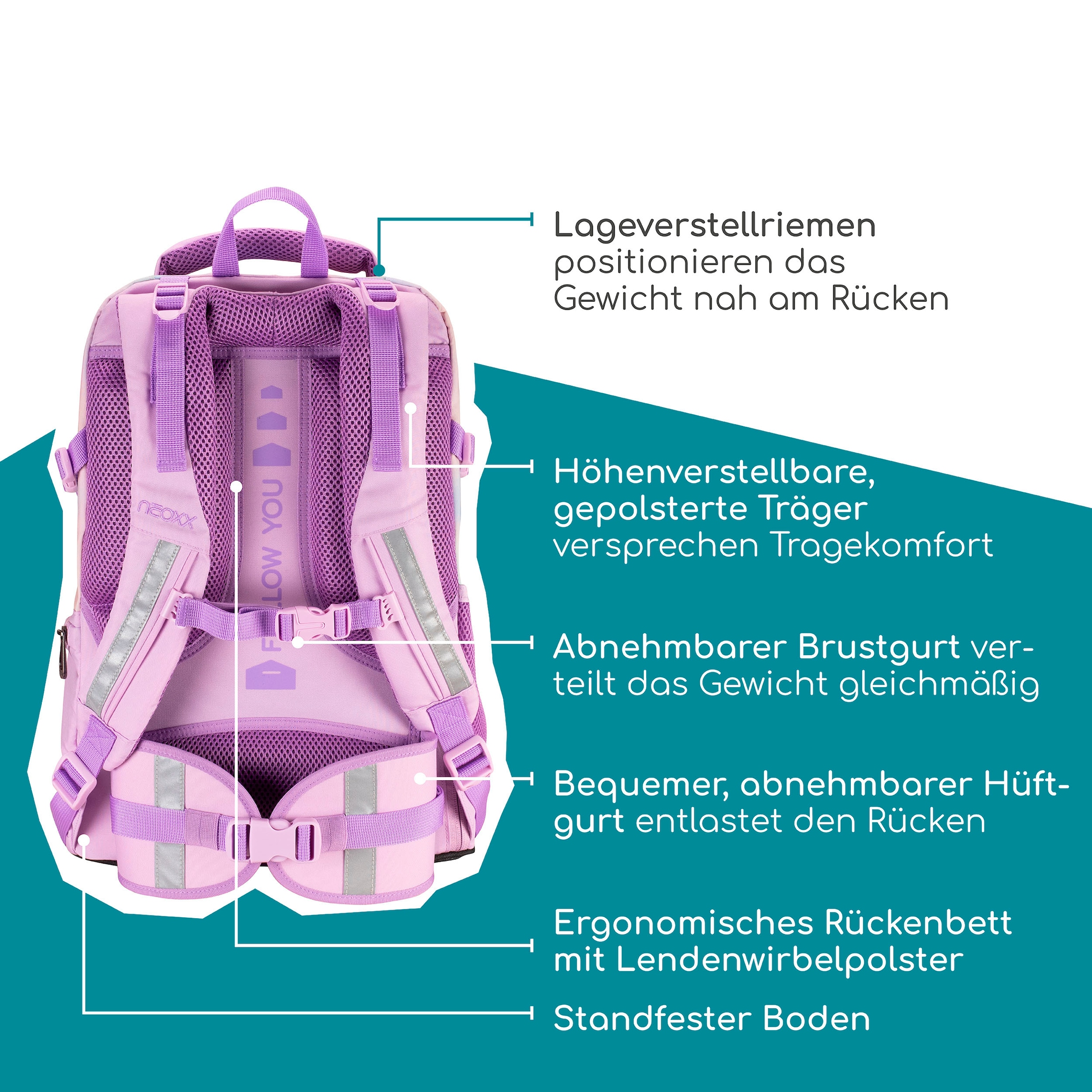 neoxx Schulrucksack »Active Pro, Candy Party«