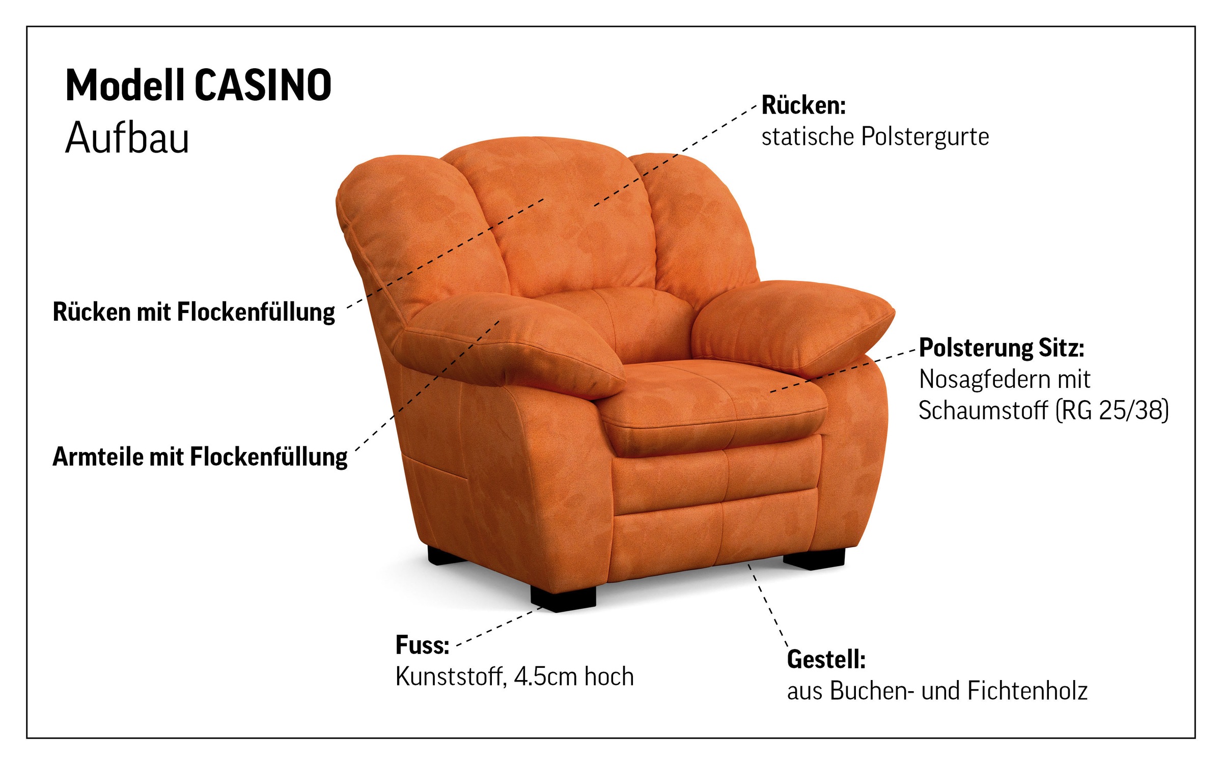 COTTA Sessel »Casino, B.110 cm, bis 120 kg belastbar« Polstergarnitur, auch als Set erhältlich