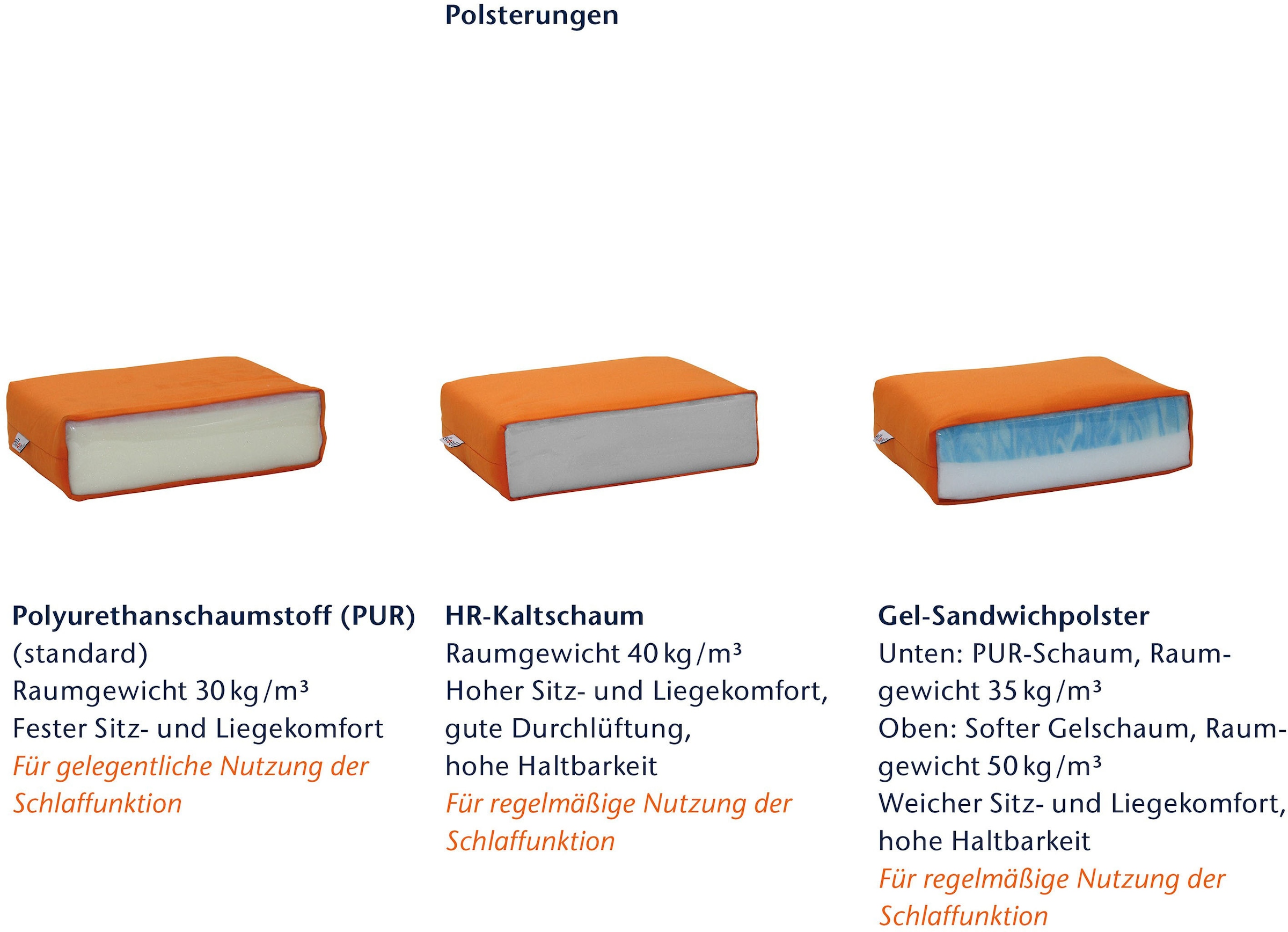 ell + ell Schlafsofa »Vanja«