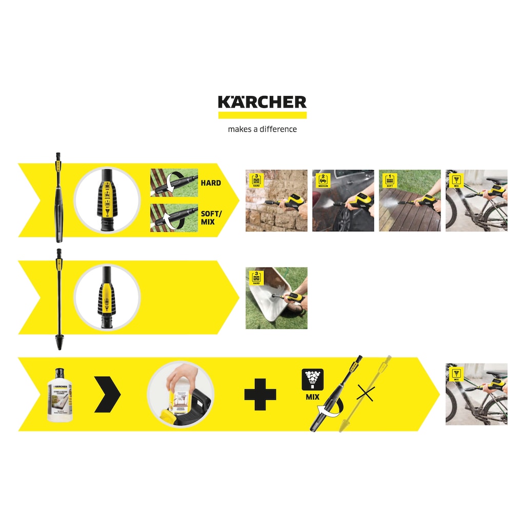 KÄRCHER Hochdruckreiniger »K 4 Power Control«, Quick Connect, Home & Garden App