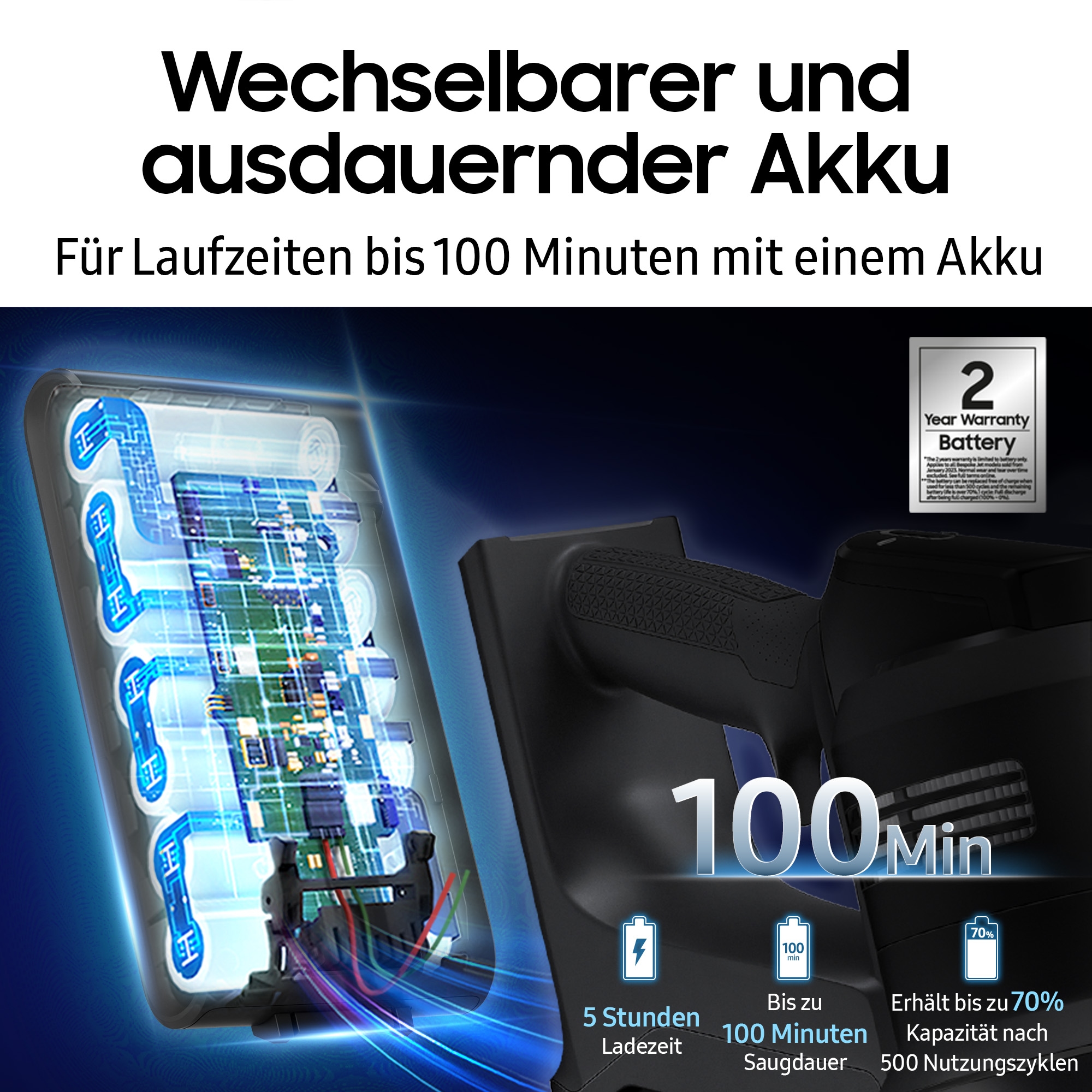 Samsung Akku-Handstaubsauger »BESPOKE AI Jet Ultra Akku + CompleteClean, VS90F40EEK/WD«