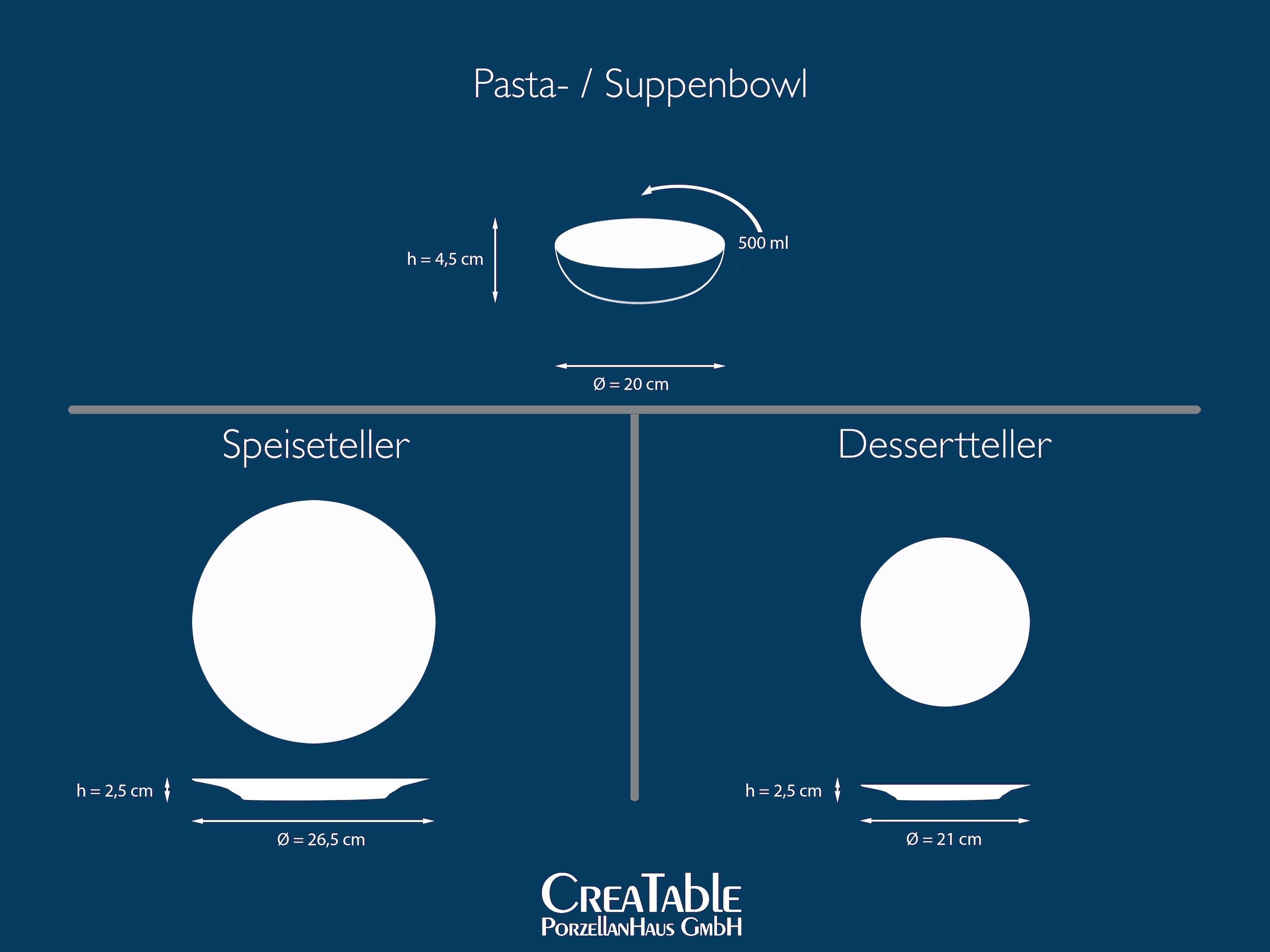 CreaTable Teller-Set »Odessa, Tellerset 12-tlg« Blumendekor