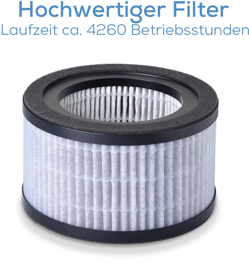 BEURER Ersatzfilter »LR 220 Nachkauffilter«