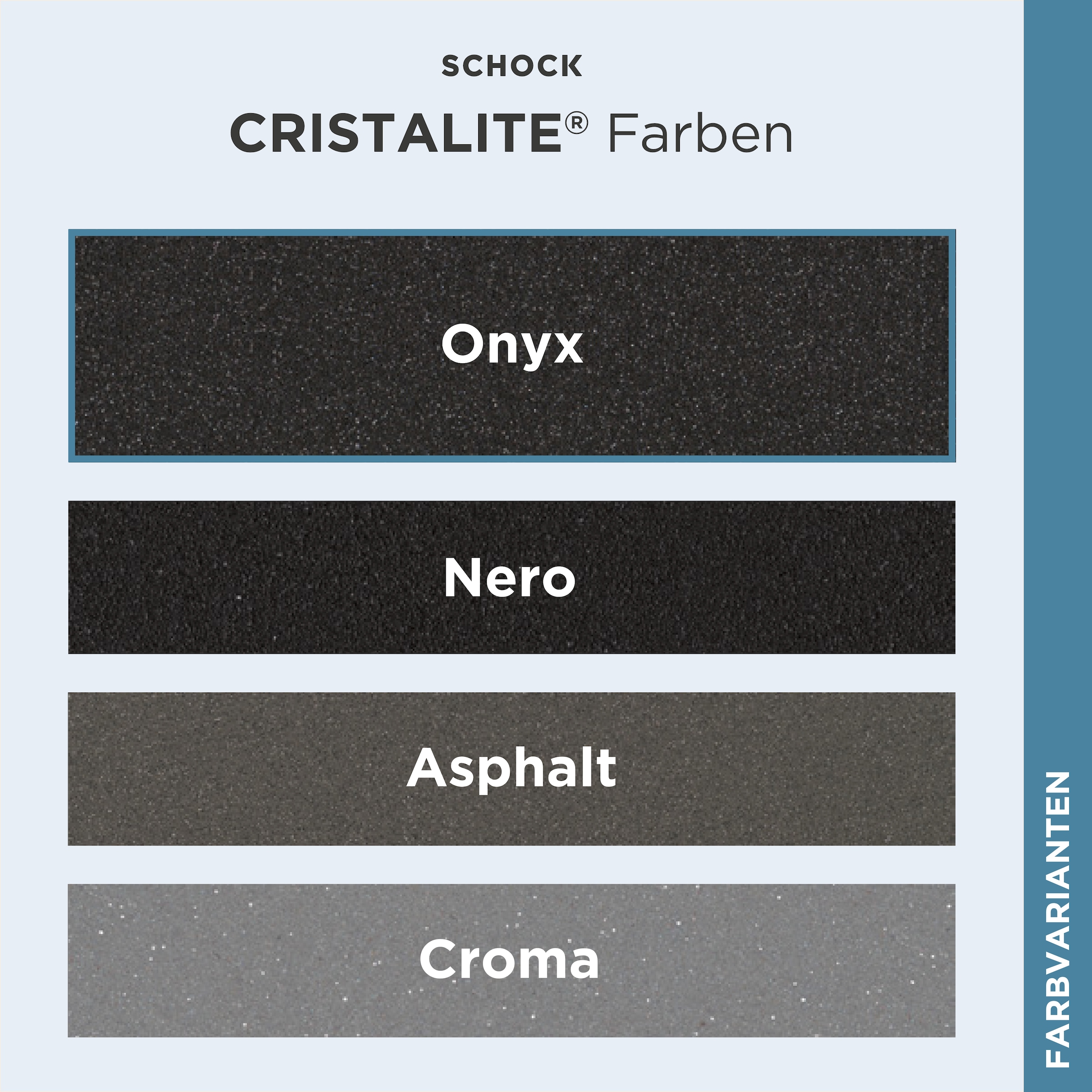 Schock Granitspüle »Lima D-100S«, 78/50 cm, Auflagespüle