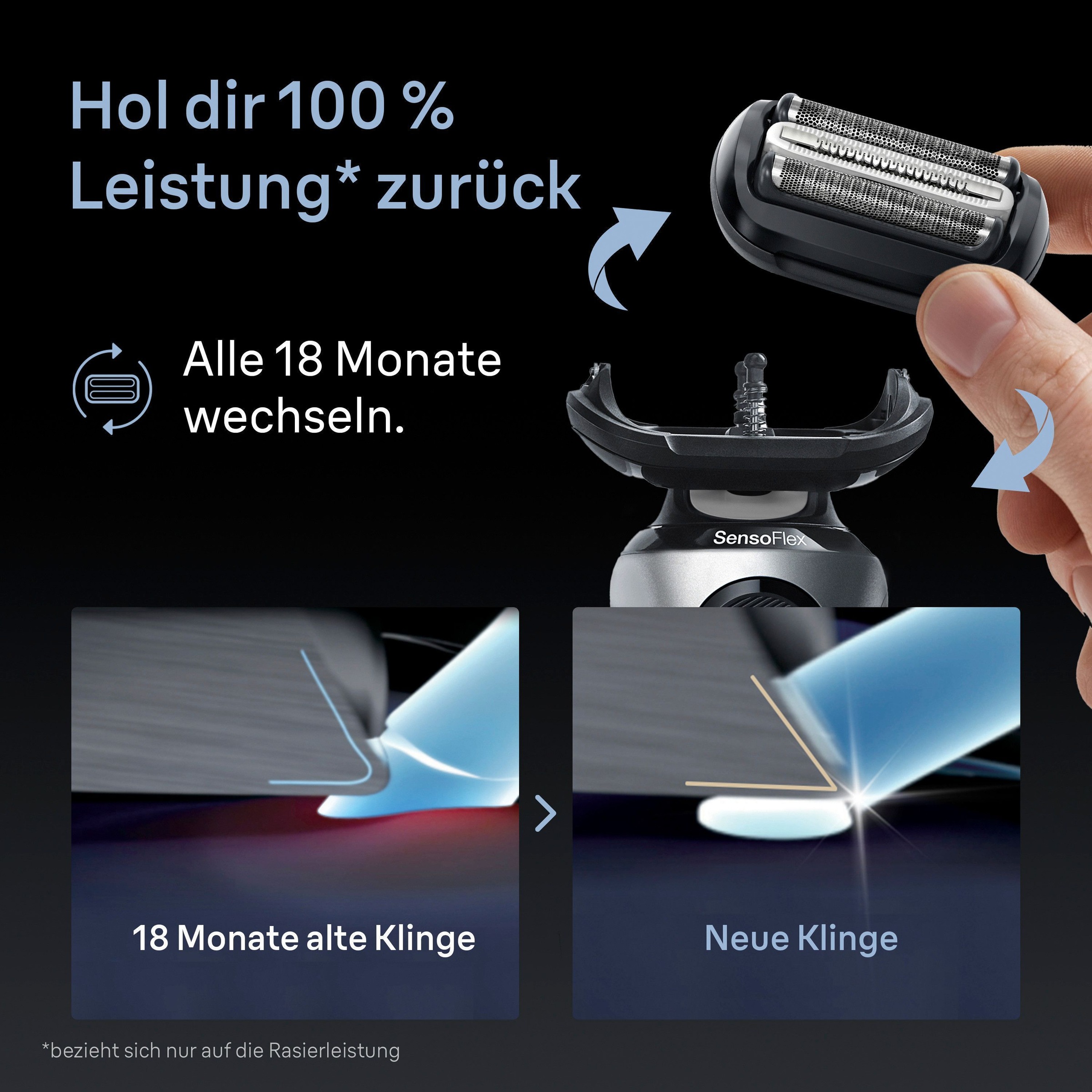 Braun Ersatzscherkopf »Series 6 64B«, Kompatibel mit Braun Series 6 Rasierern der Generation 60, 61 und 62