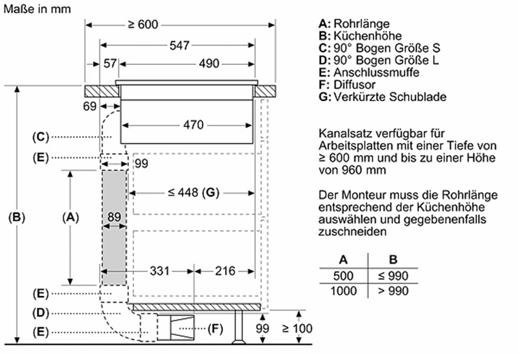 SIEMENS Kochfeld mit Dunstabzug »ED711HQ26E«, mit Flachkanal